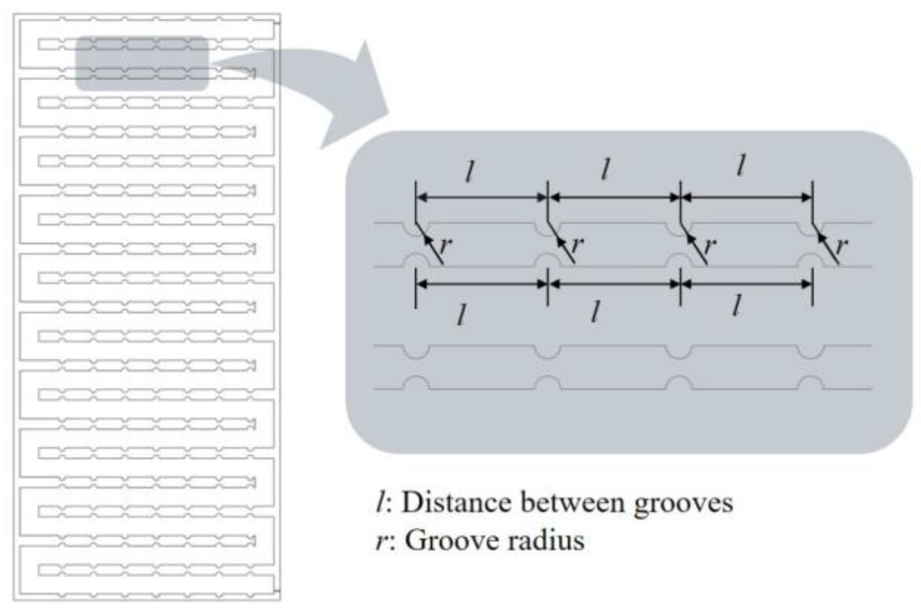 Machines 13 00884 g009 Machines 13 00884 g009