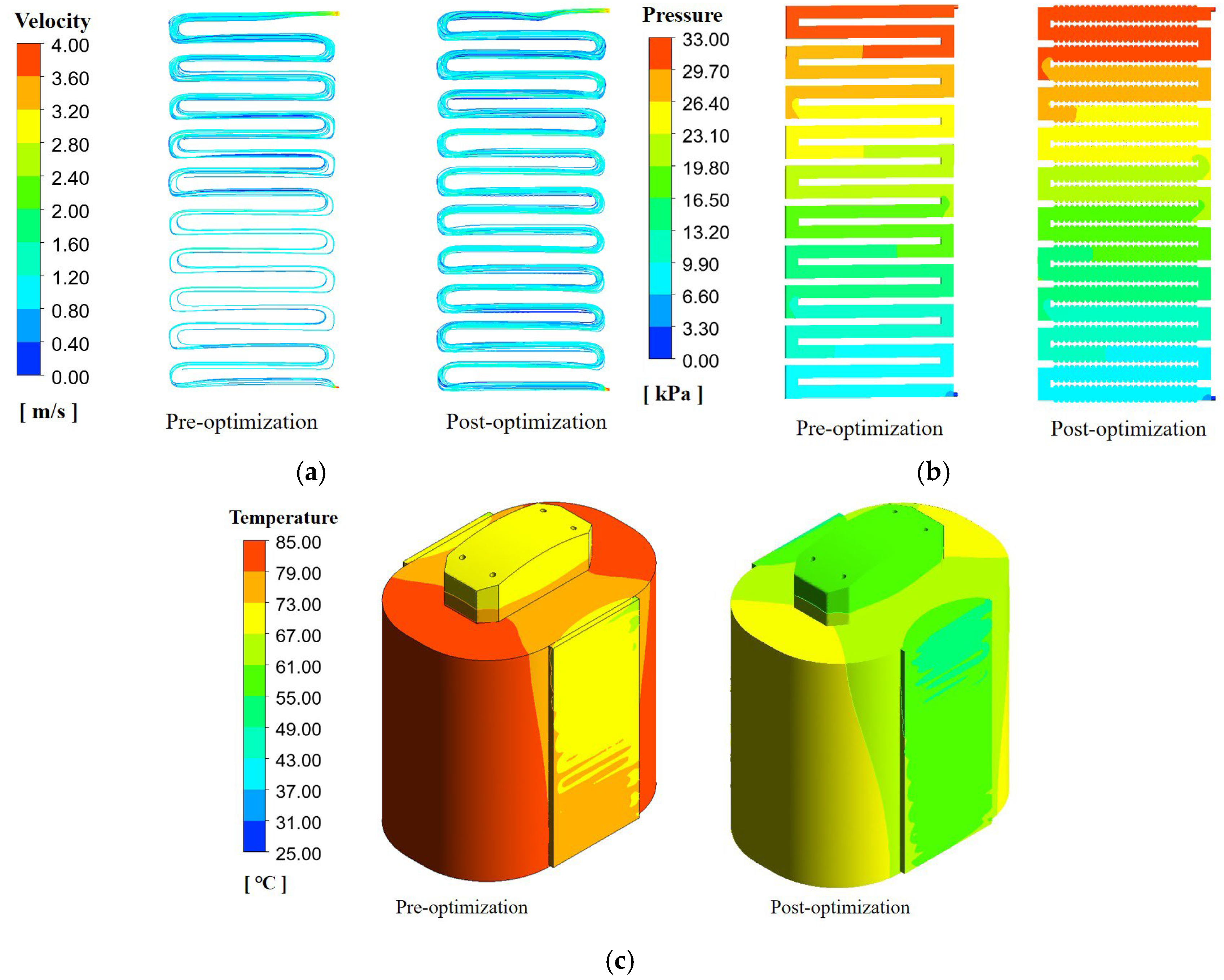 Machines 13 00884 g012 Machines 13 00884 g012
