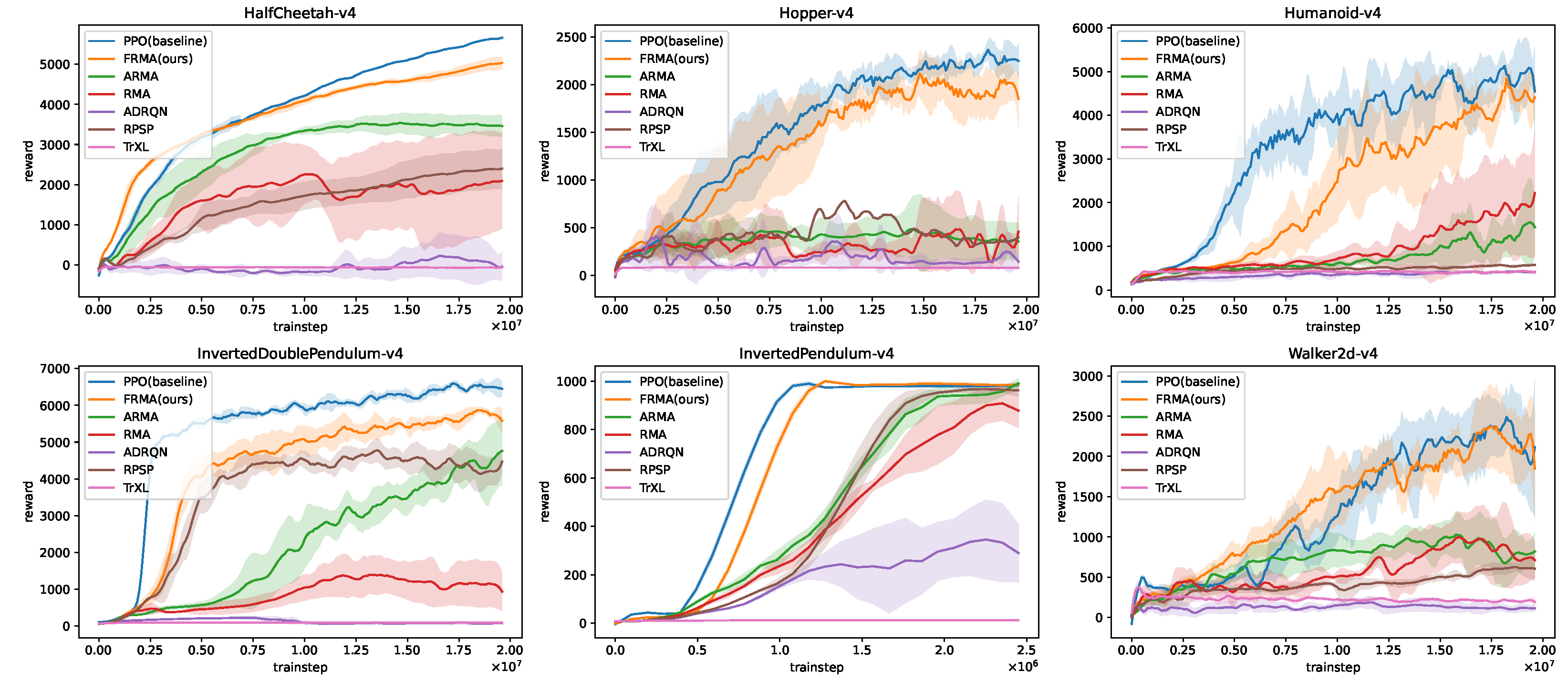 Machines 13 00885 g002 Machines 13 00885 g002