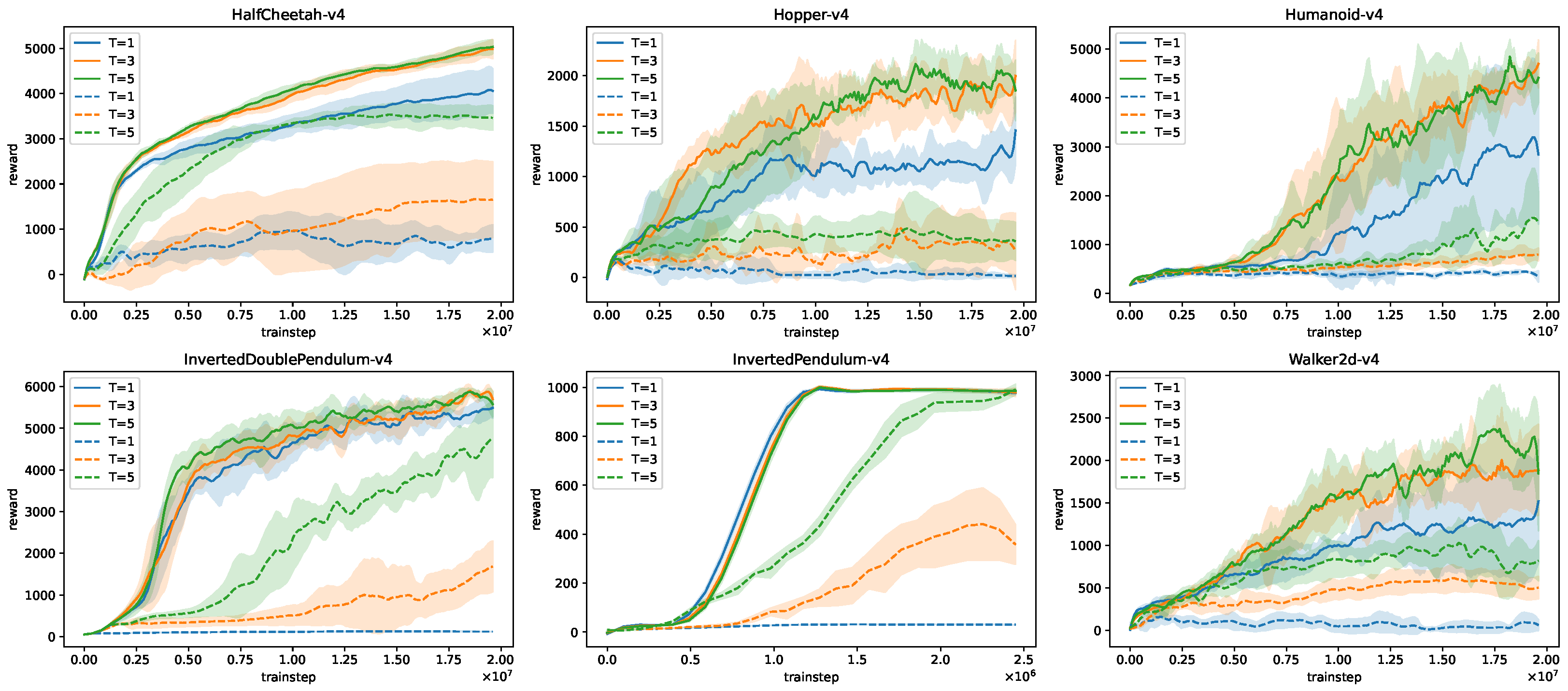 Machines 13 00885 g003 Machines 13 00885 g003