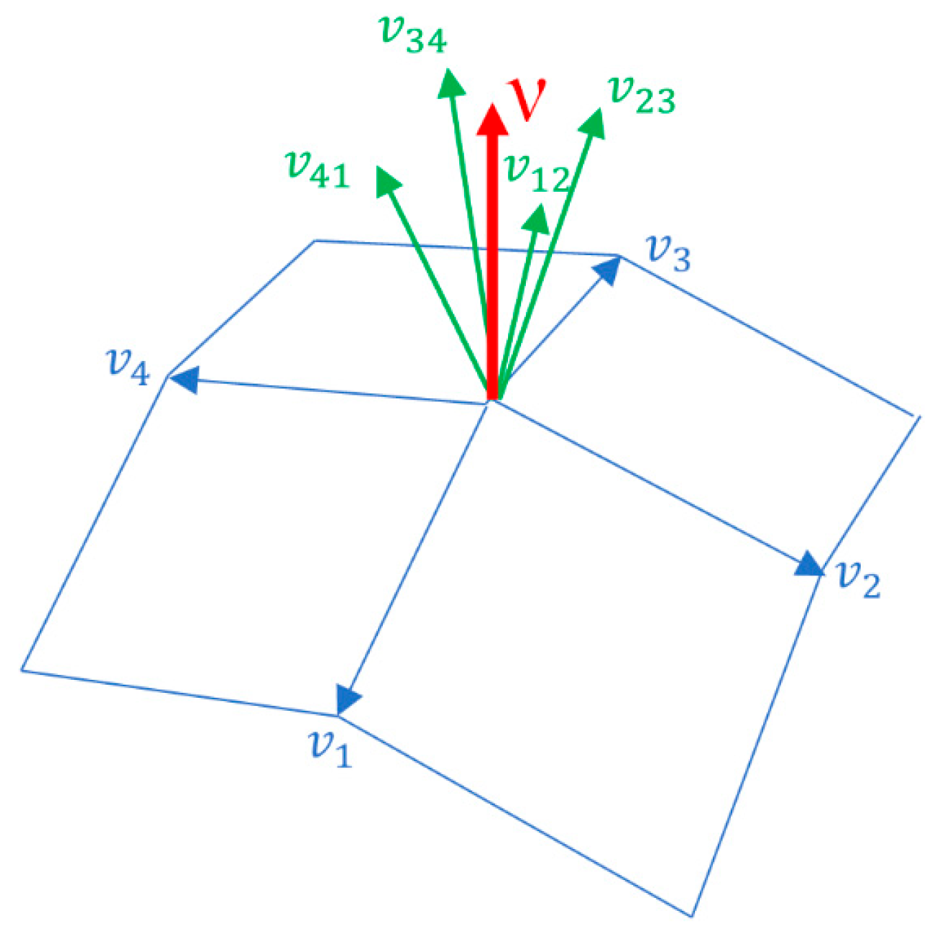 Machines 13 00890 g004