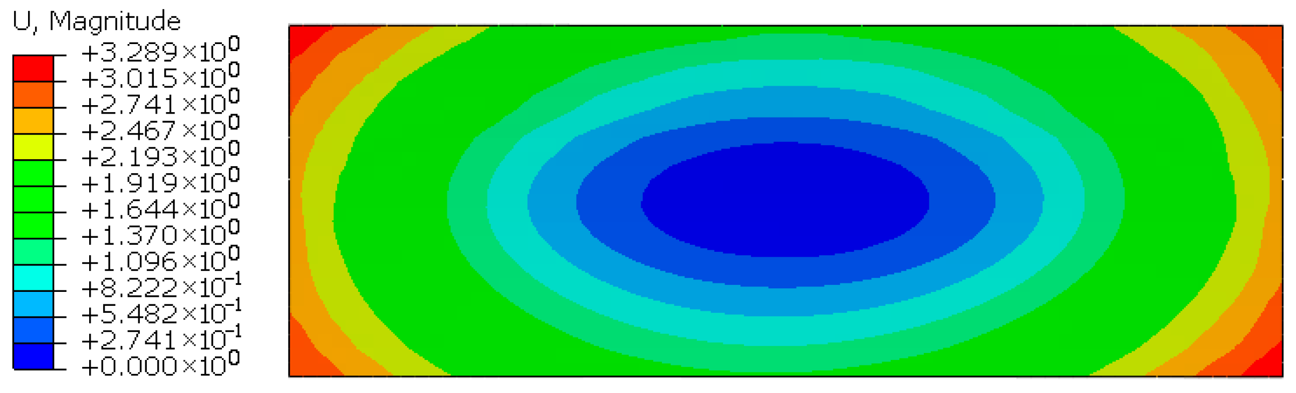 Machines 13 00890 g006