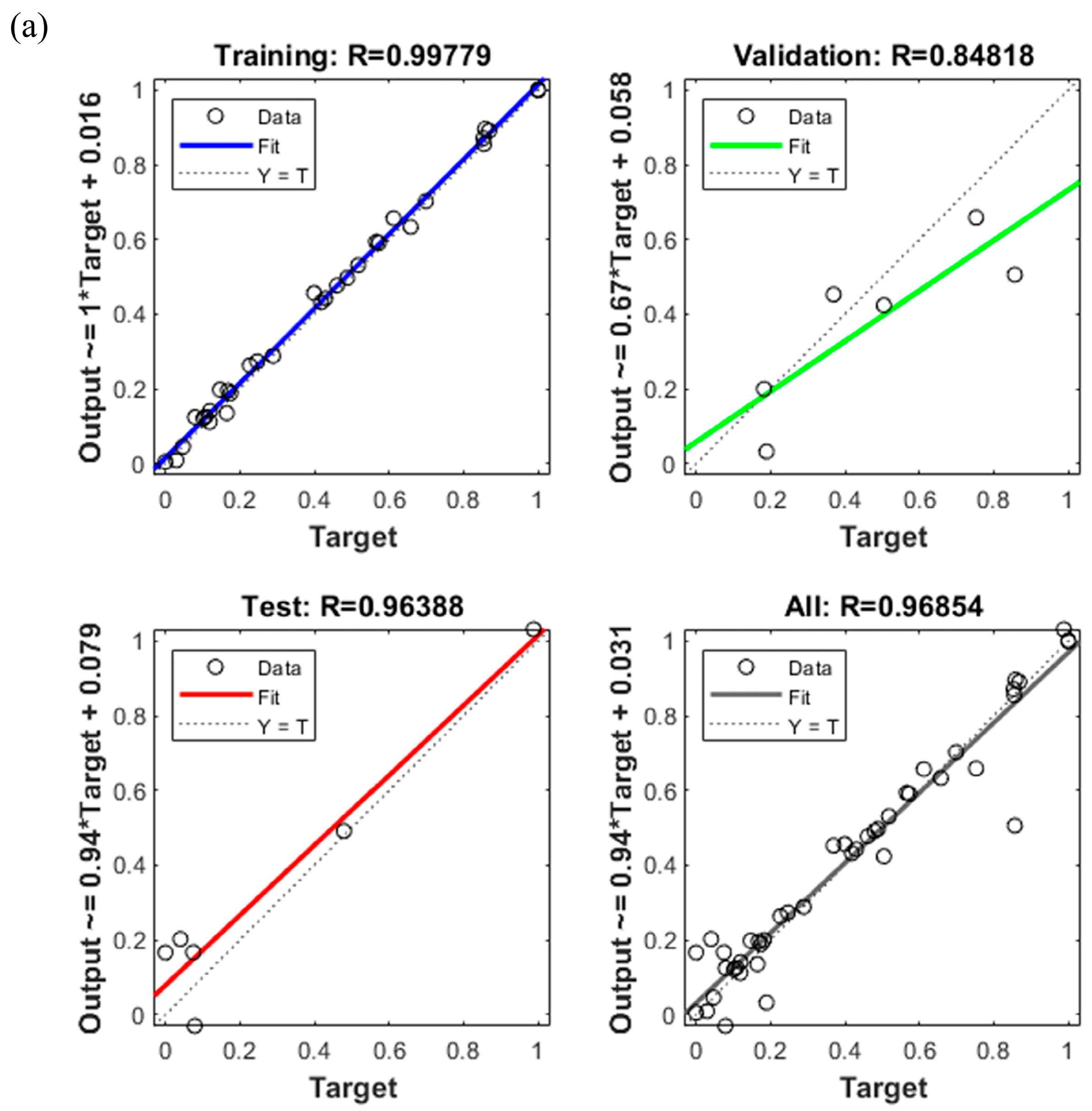 Machines 13 00890 g014a