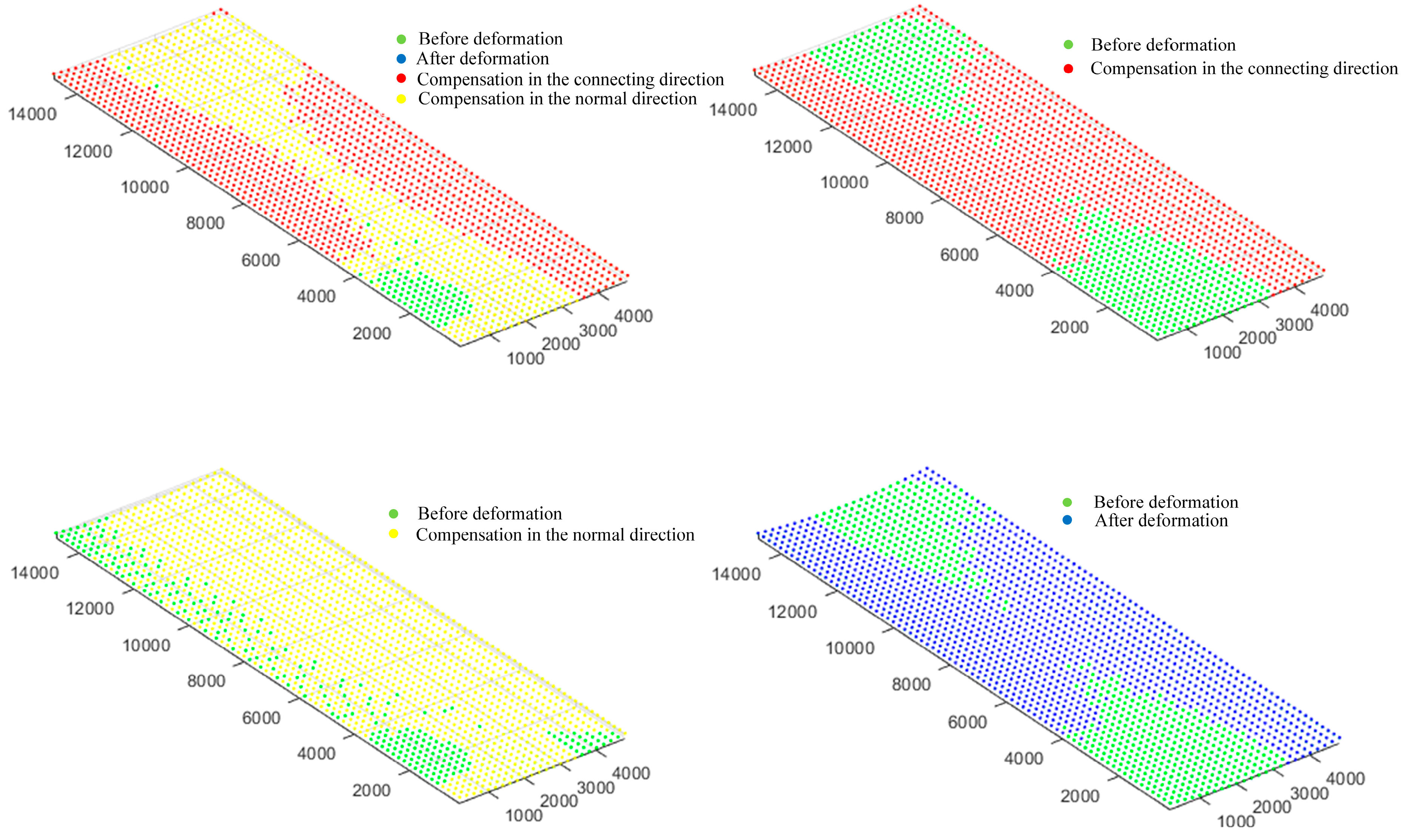 Machines 13 00890 g020