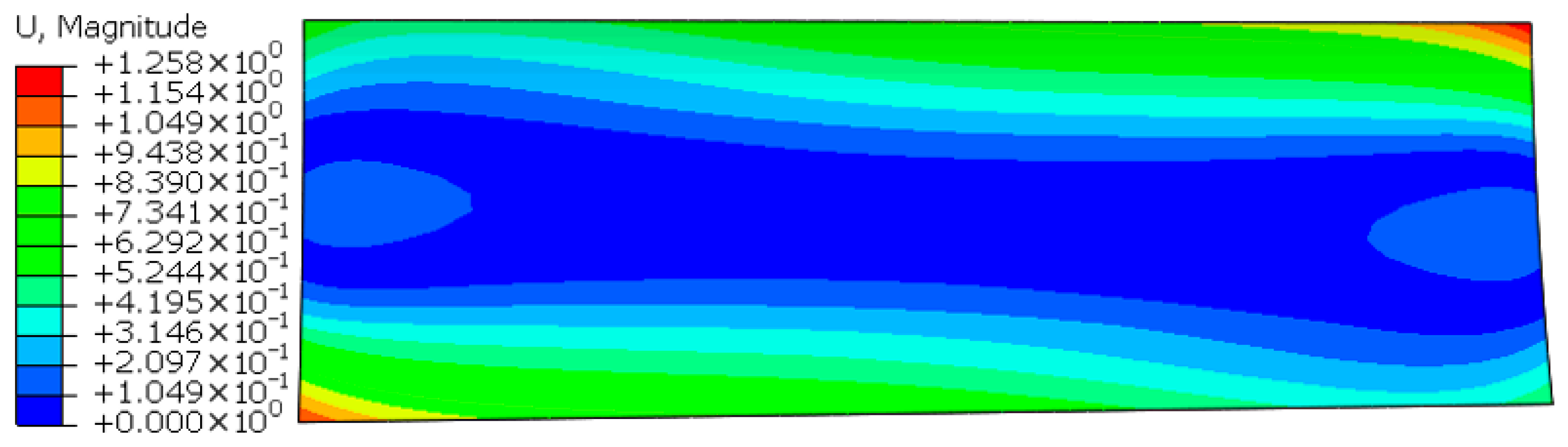 Machines 13 00890 g023