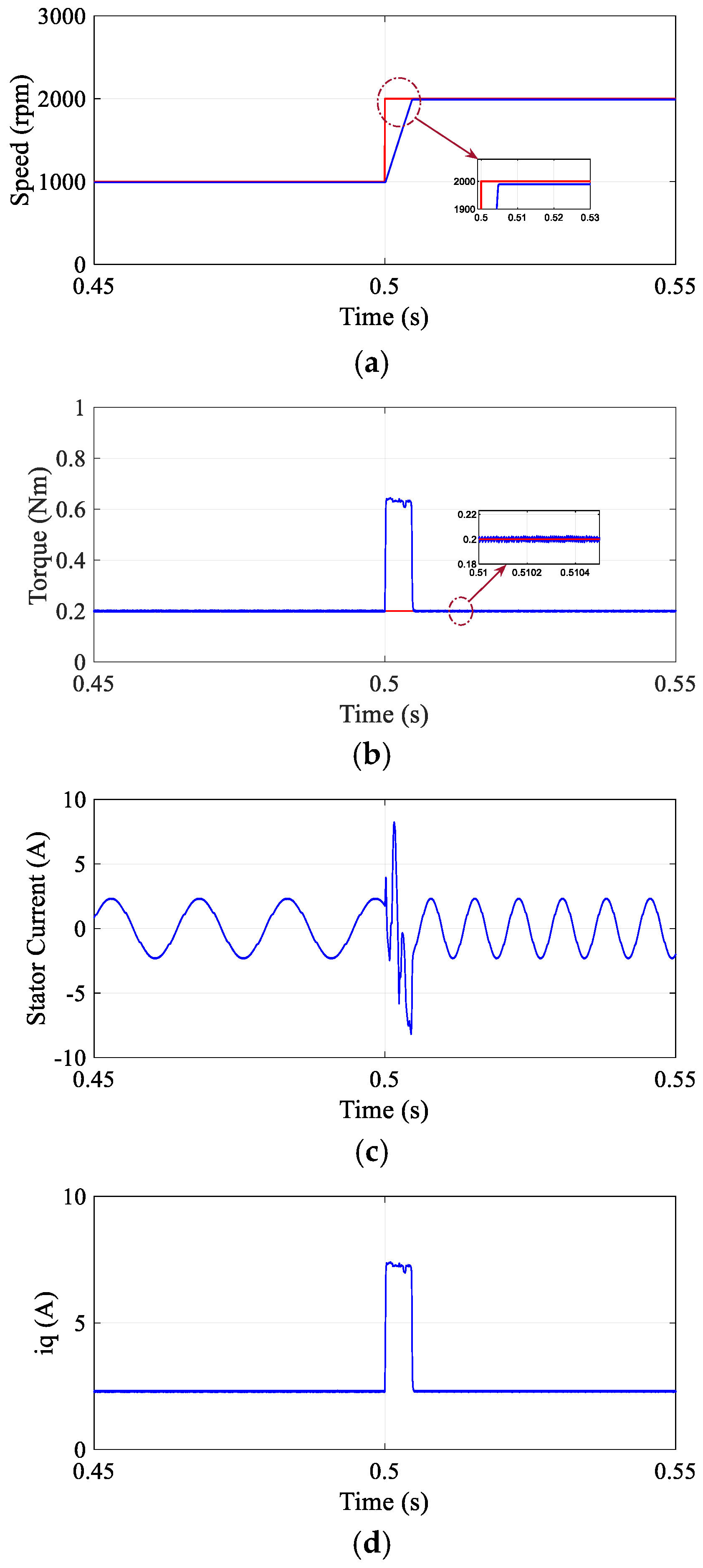 Machines 13 00891 g002