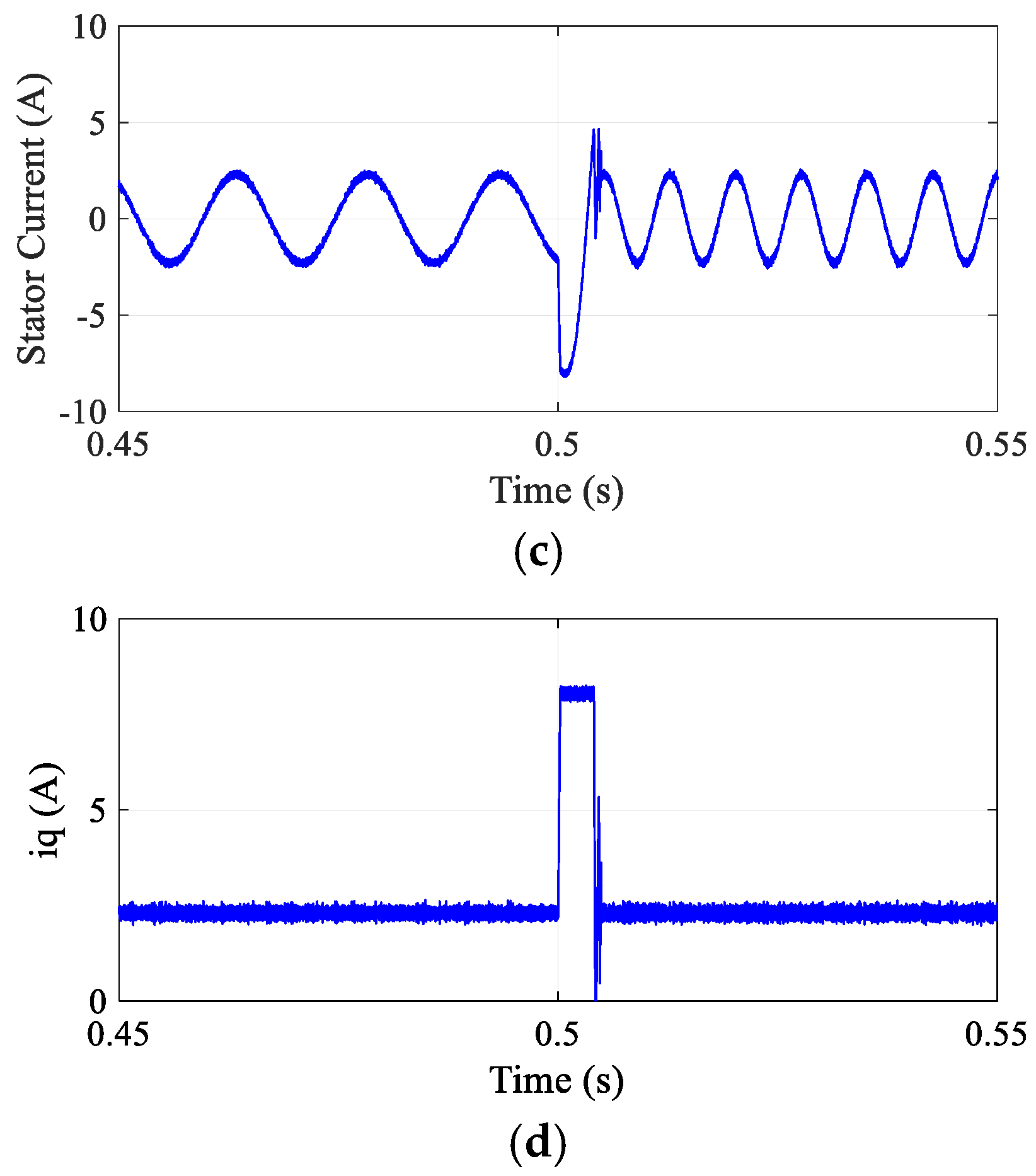 Machines 13 00891 g004b