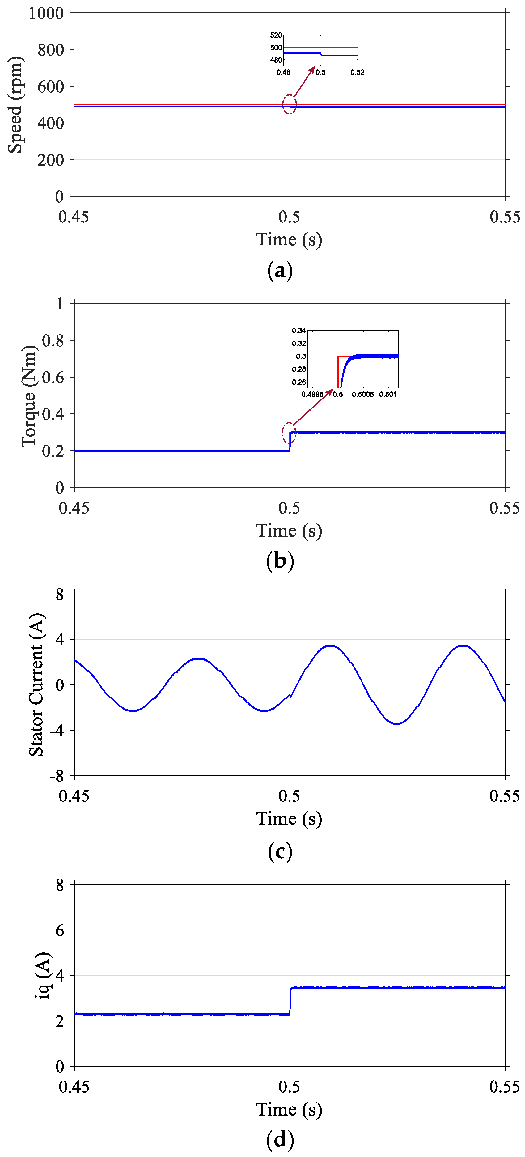 Machines 13 00891 g005