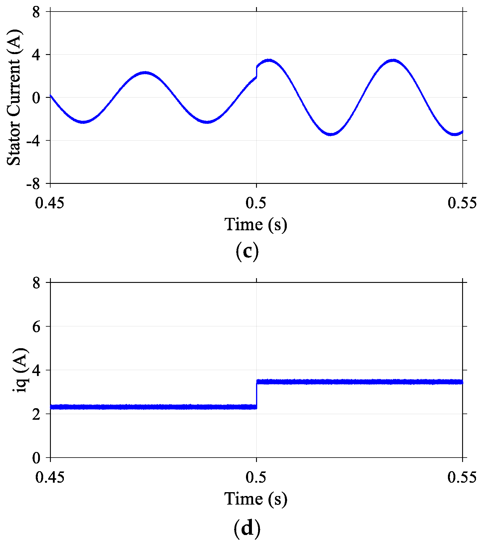 Machines 13 00891 g006b