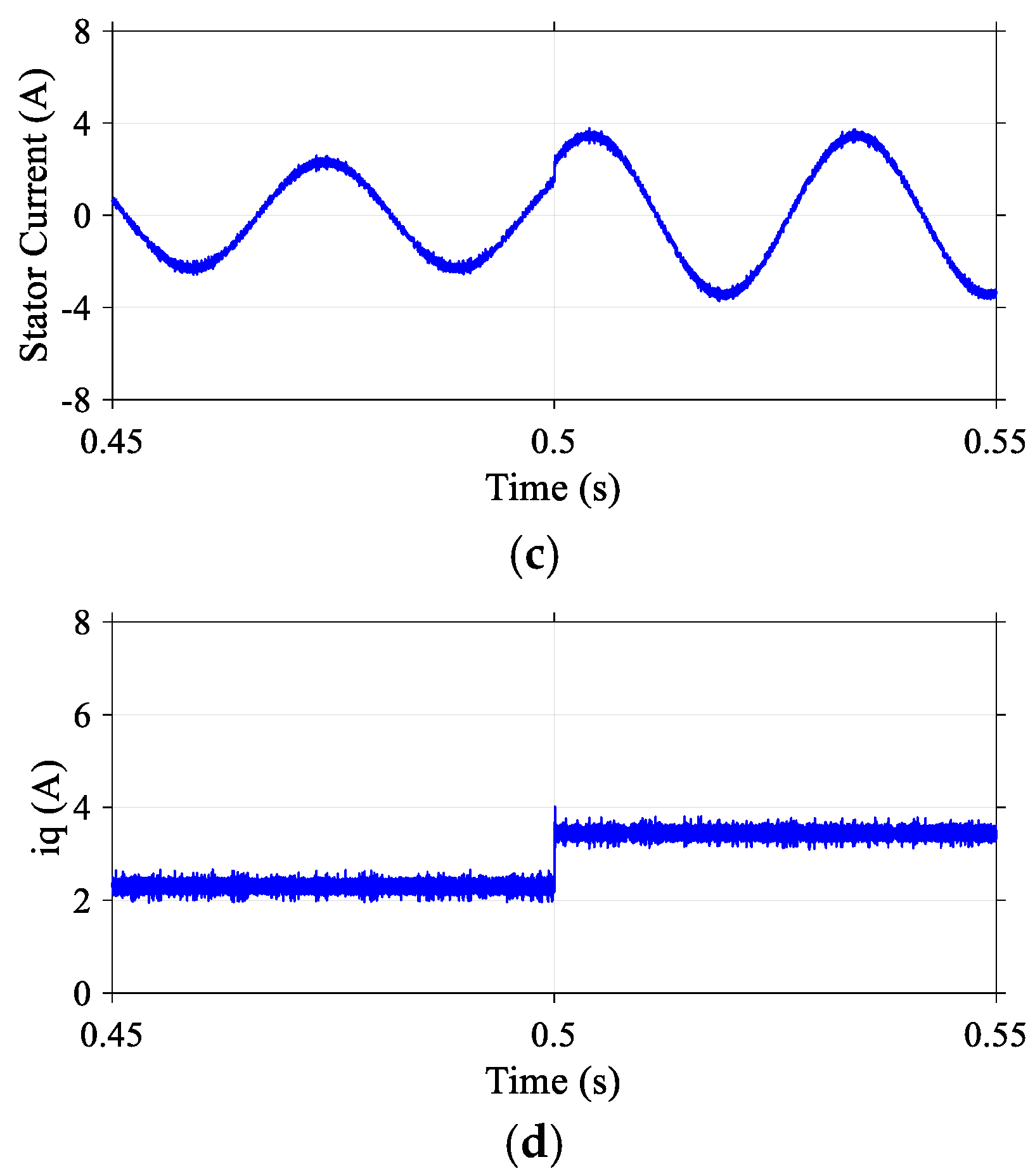 Machines 13 00891 g007b