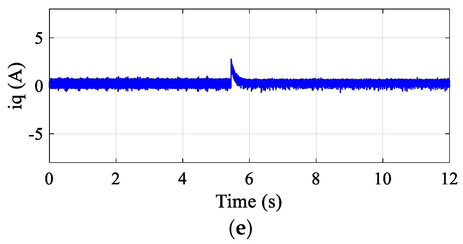 Machines 13 00891 g011b