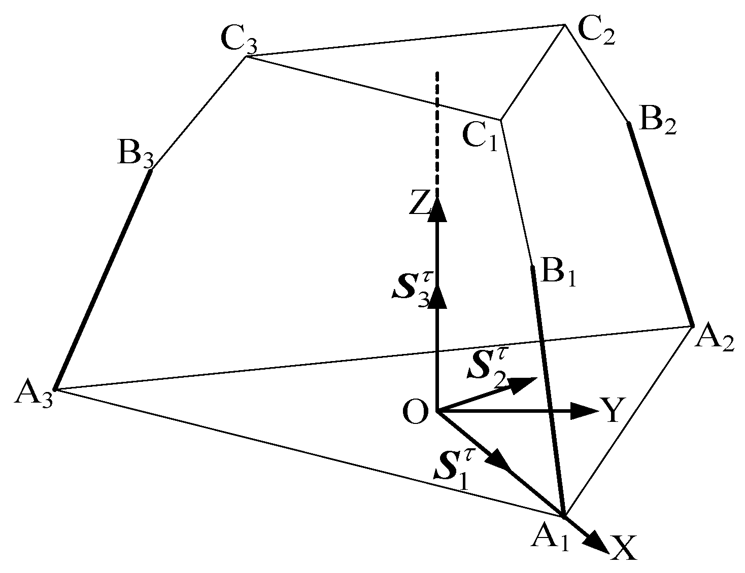 Machines 13 00894 g004
