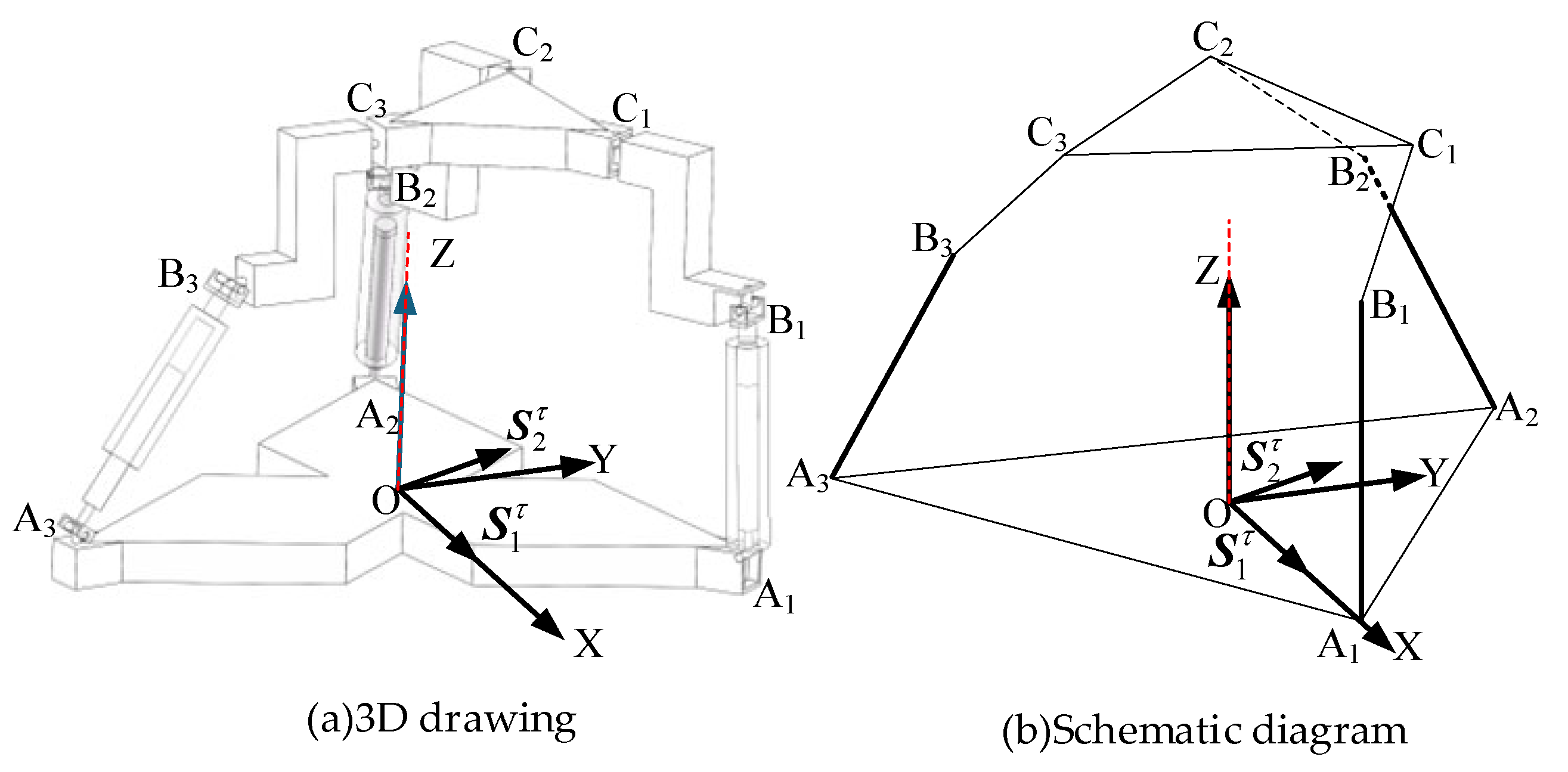 Machines 13 00894 g008