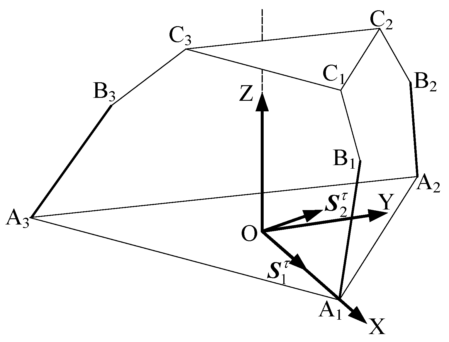 Machines 13 00894 g012