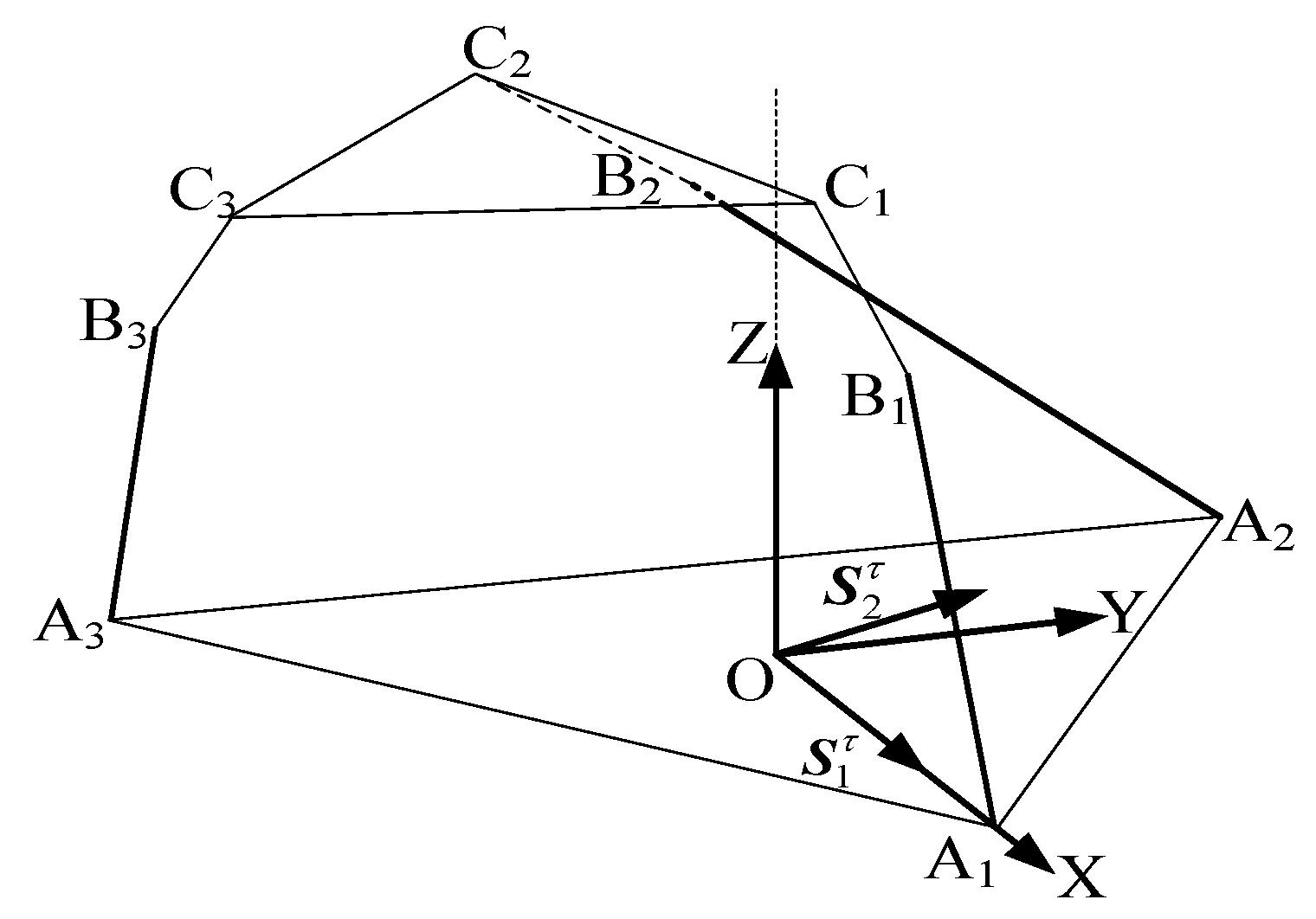 Machines 13 00894 g013