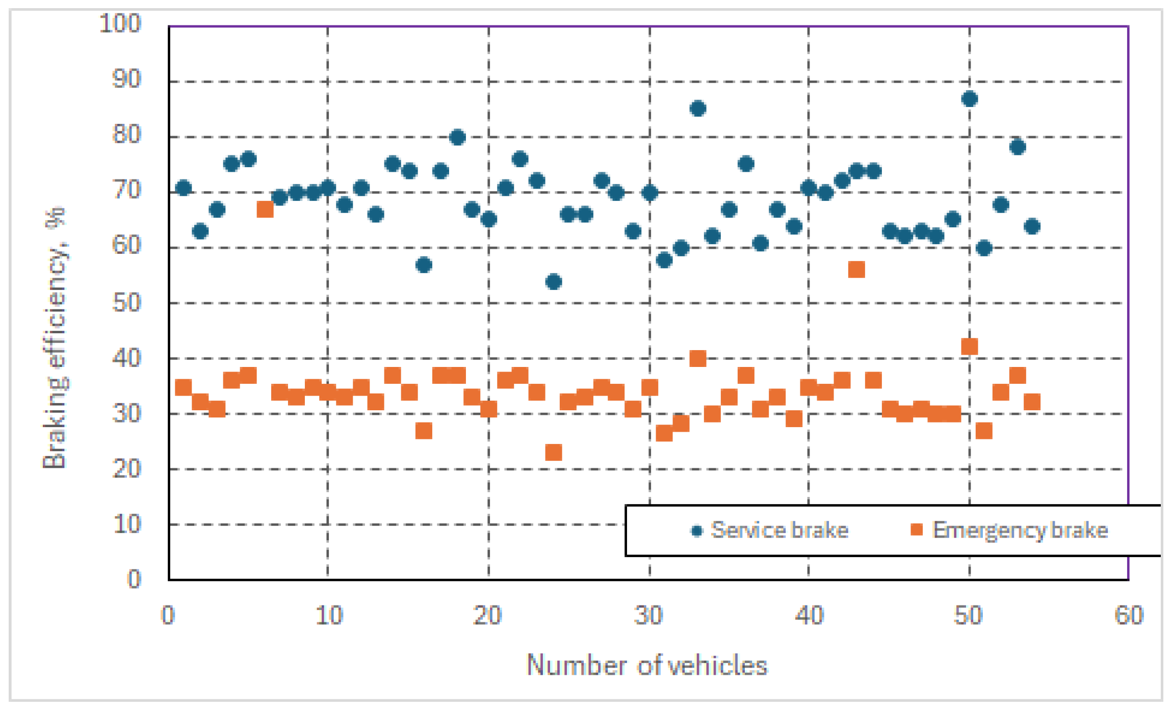 Machines 13 00896 g004