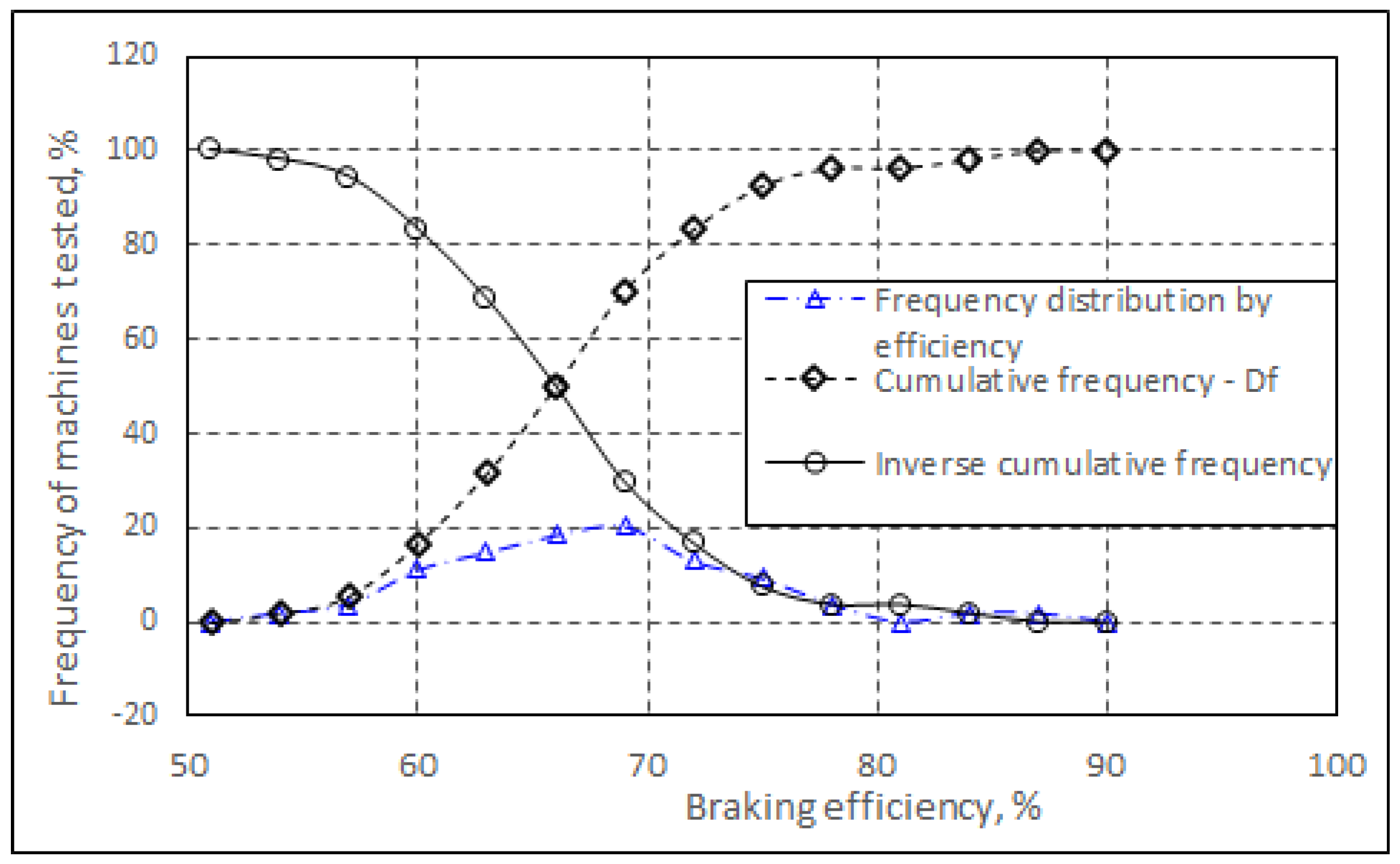 Machines 13 00896 g005