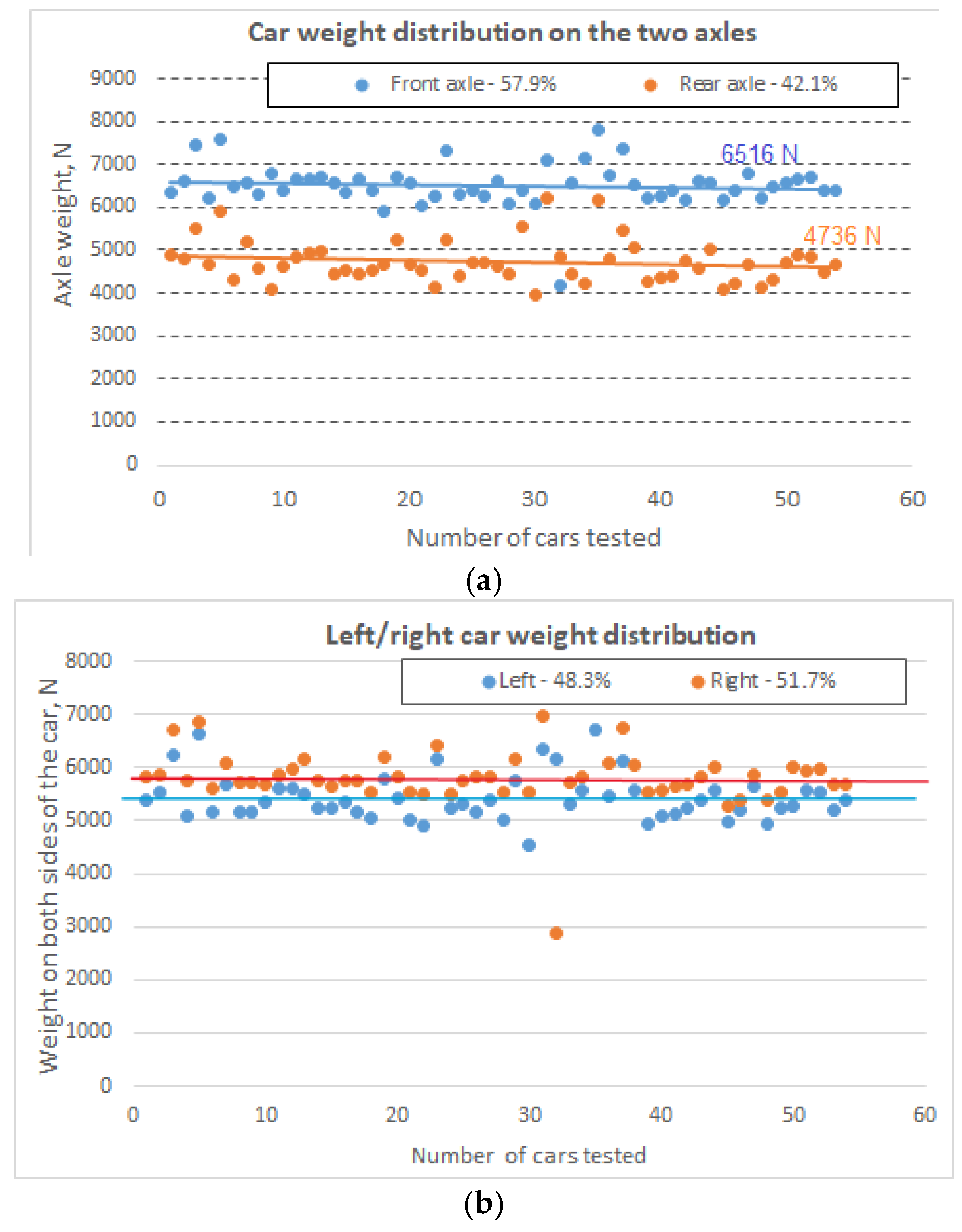 Machines 13 00896 g009