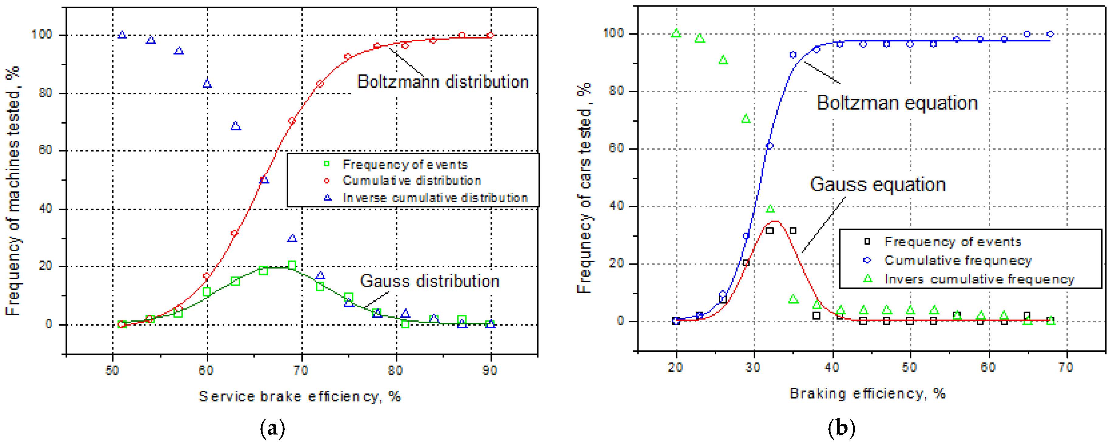 Machines 13 00896 g011