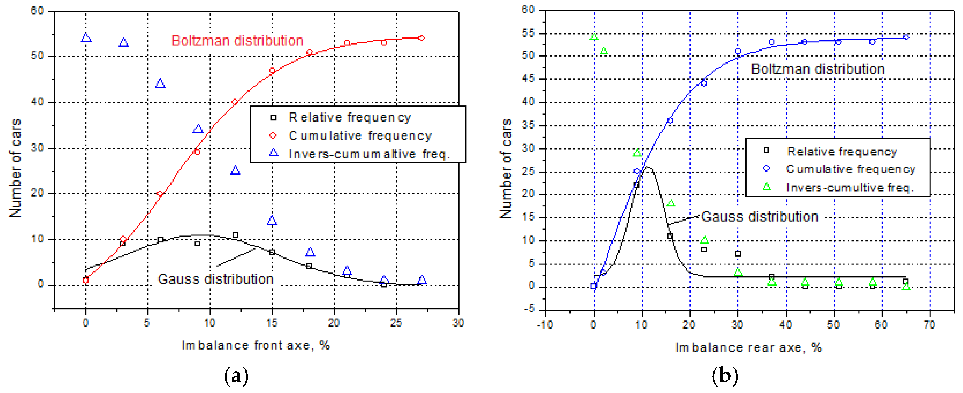 Machines 13 00896 g012