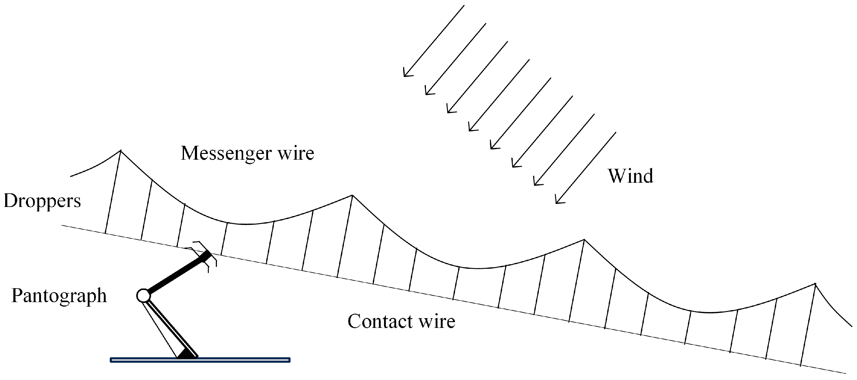 Machines 13 00897 g001