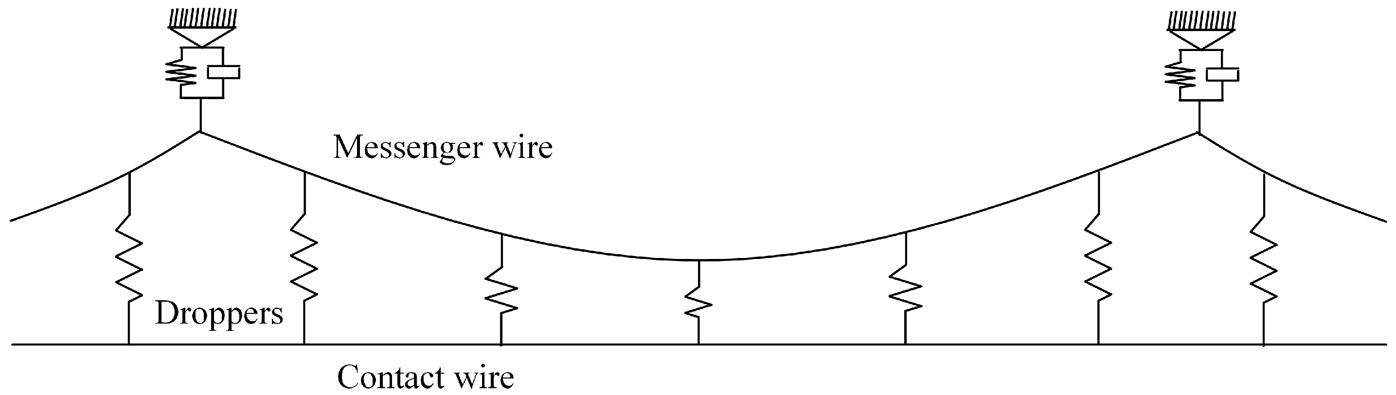 Machines 13 00897 g002