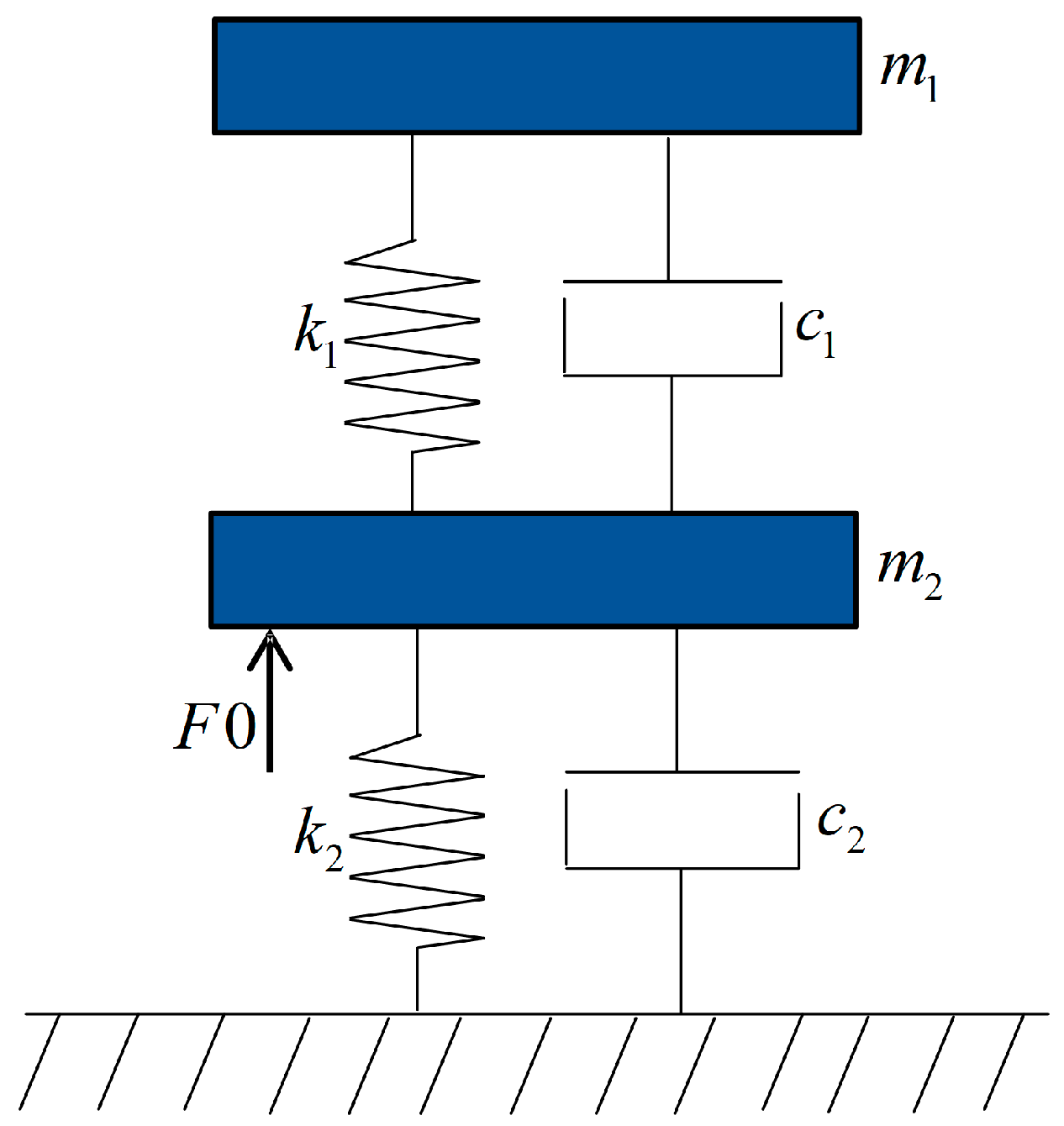 Machines 13 00897 g003