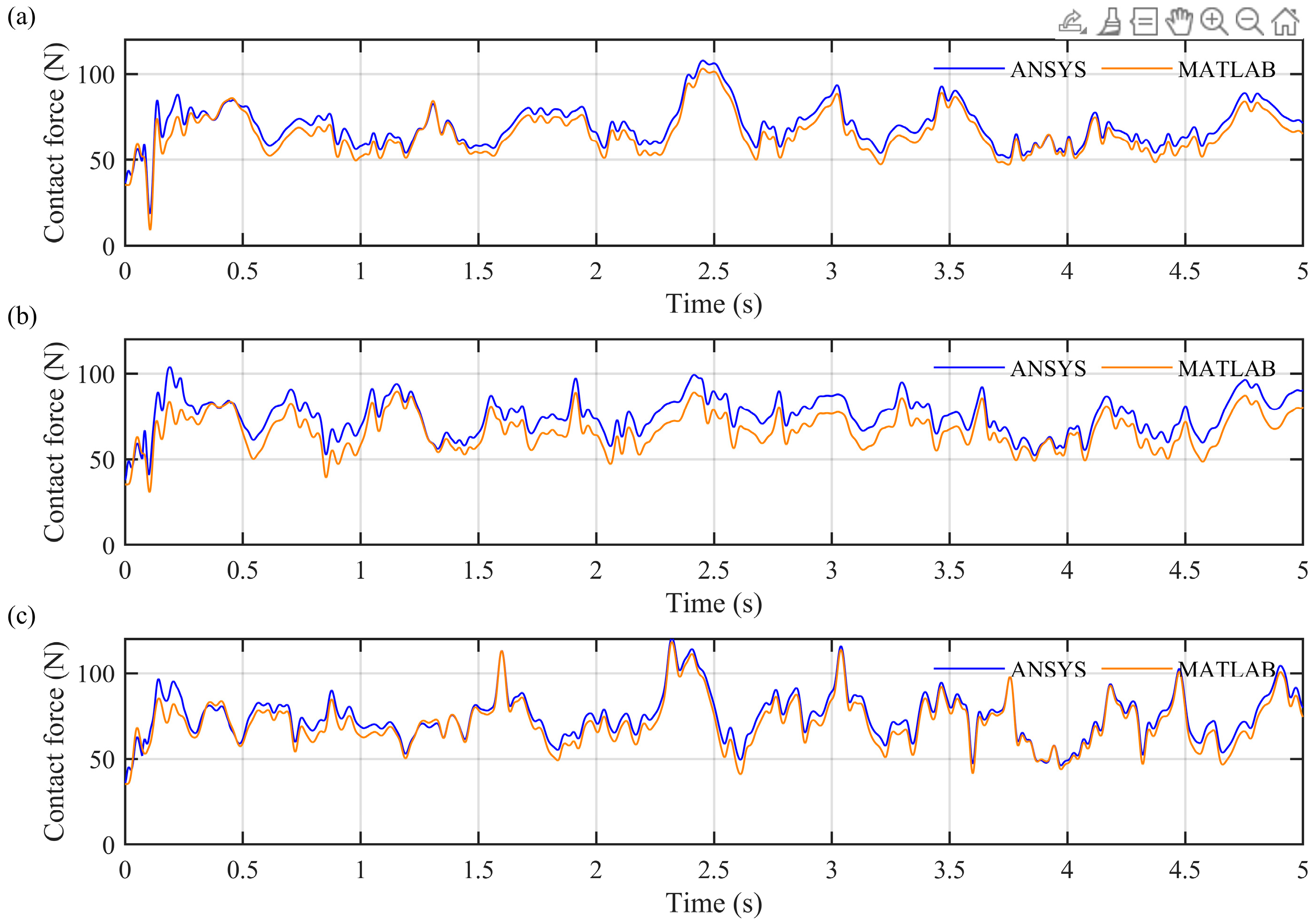 Machines 13 00897 g006
