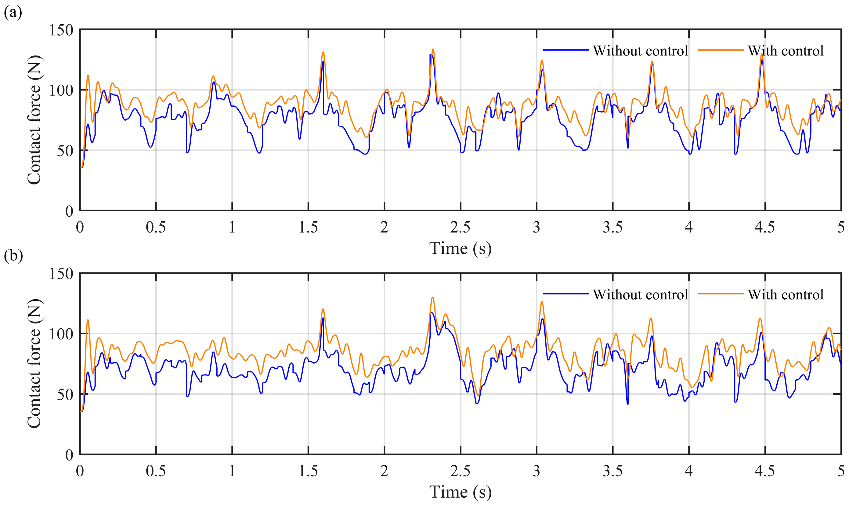 Machines 13 00897 g012