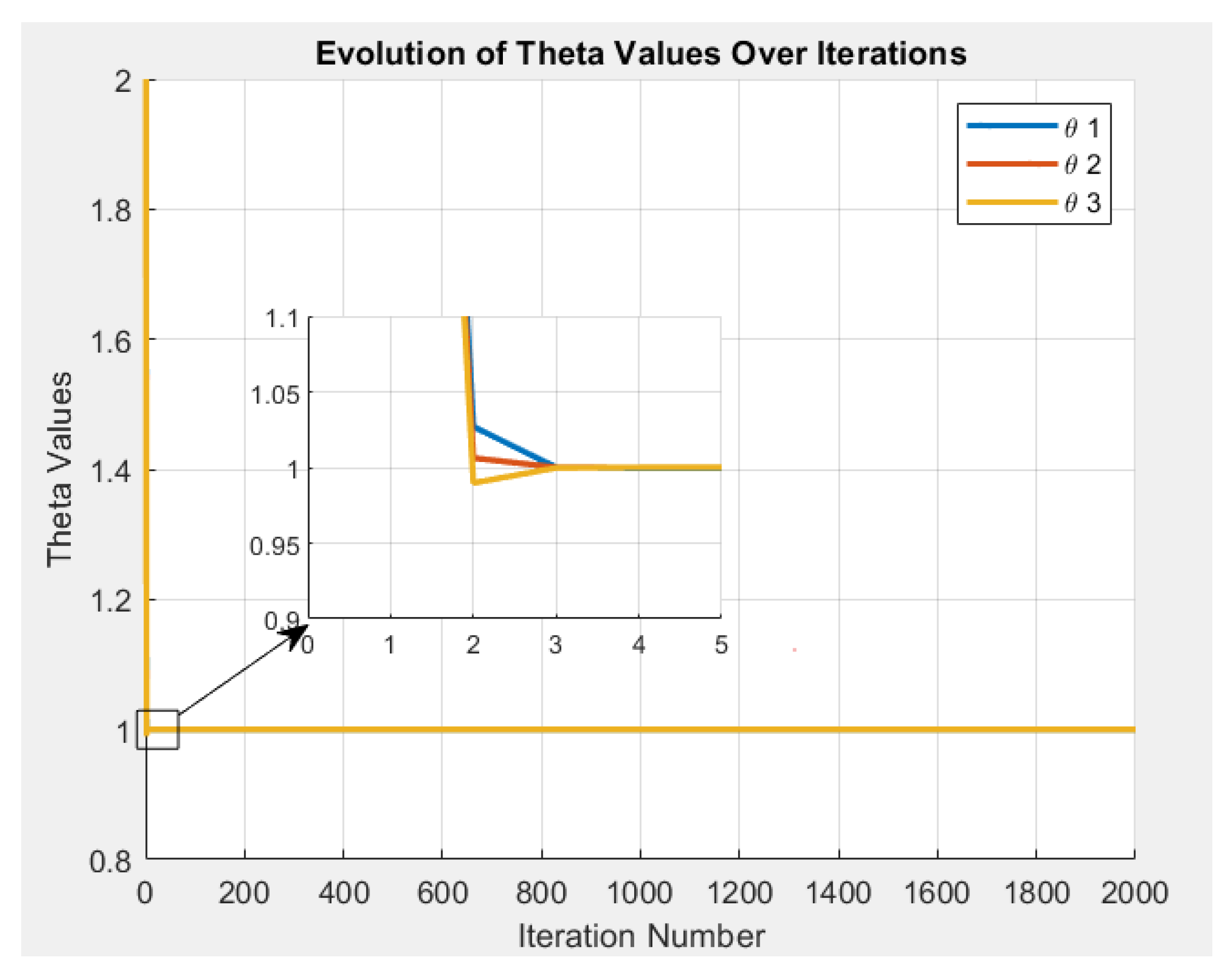 Machines 13 00899 g004