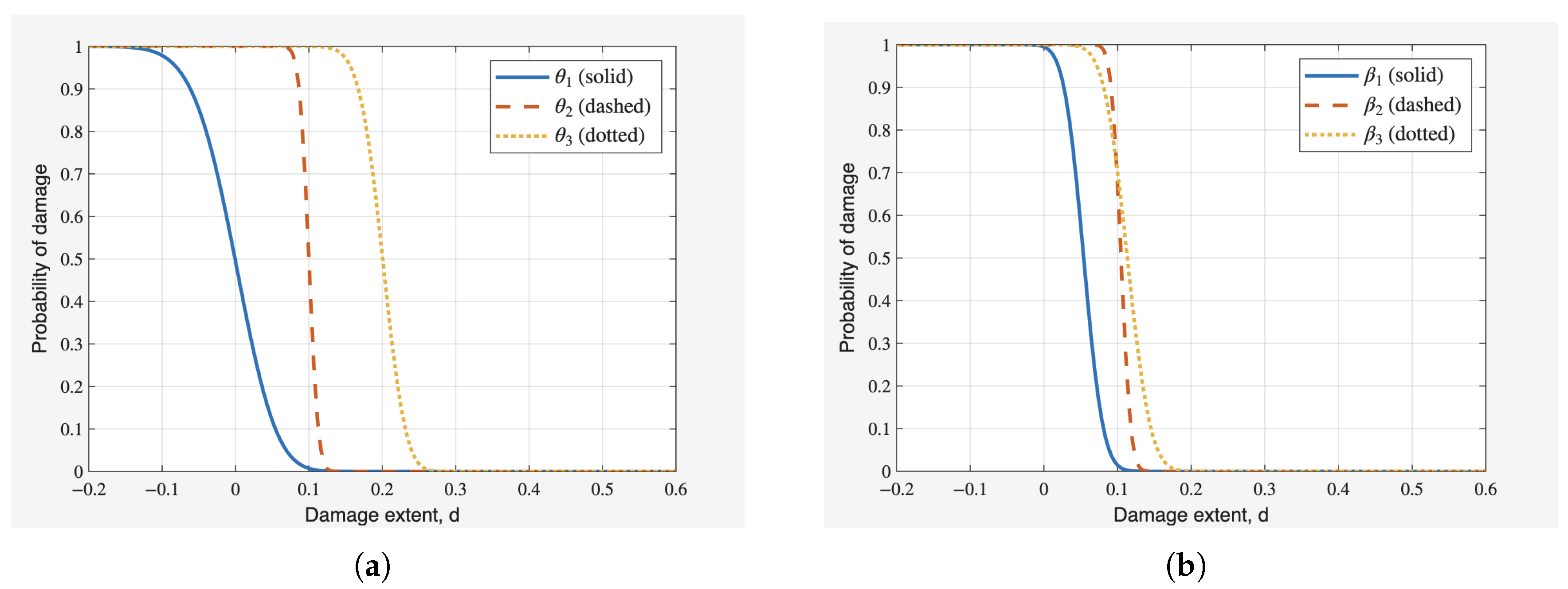 Machines 13 00899 g008