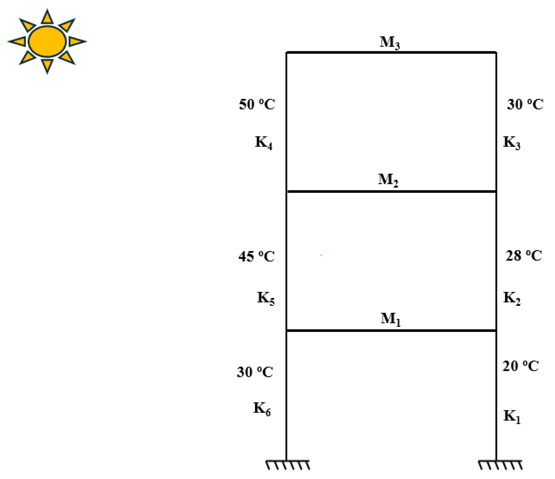 Machines 13 00899 g009