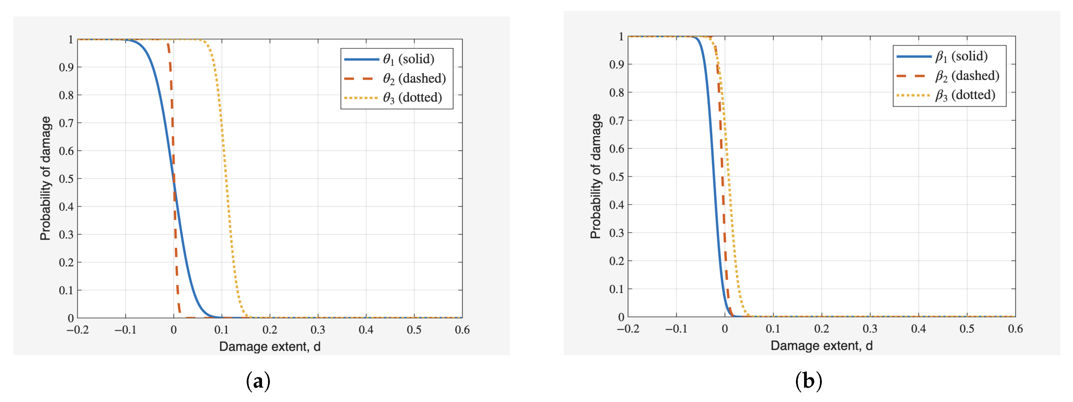 Machines 13 00899 g011