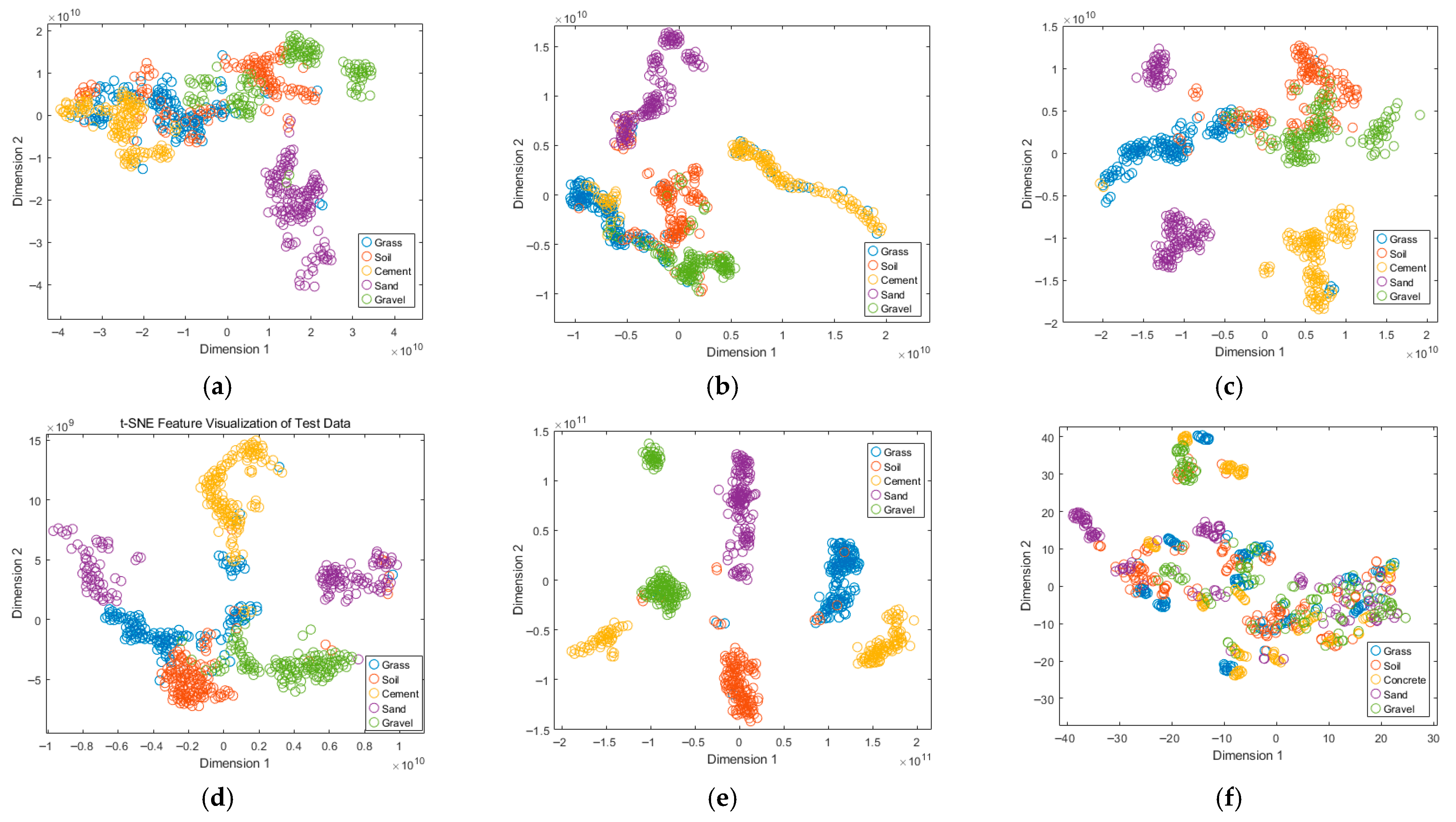 Machines 13 00900 g009