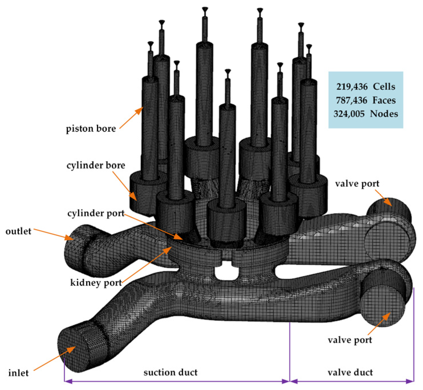 Machines 13 00901 g002