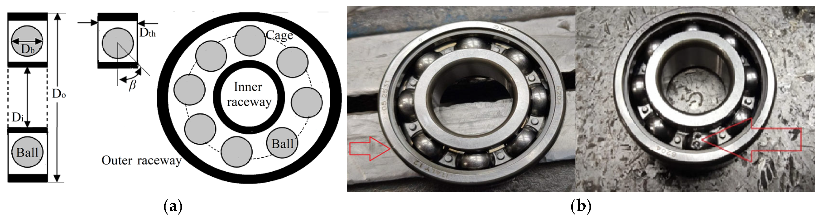 Machines 13 00902 g001