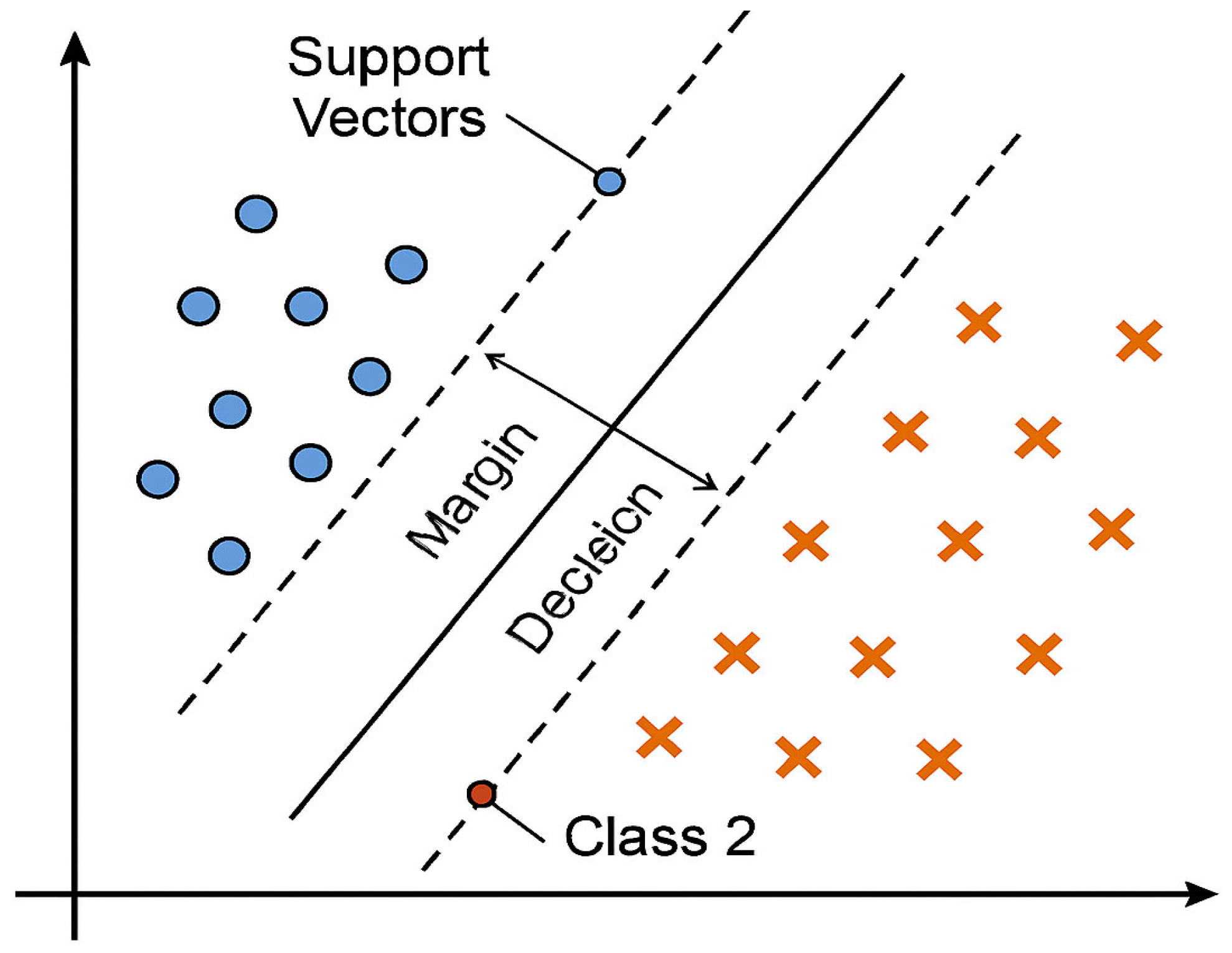 Machines 13 00902 g005