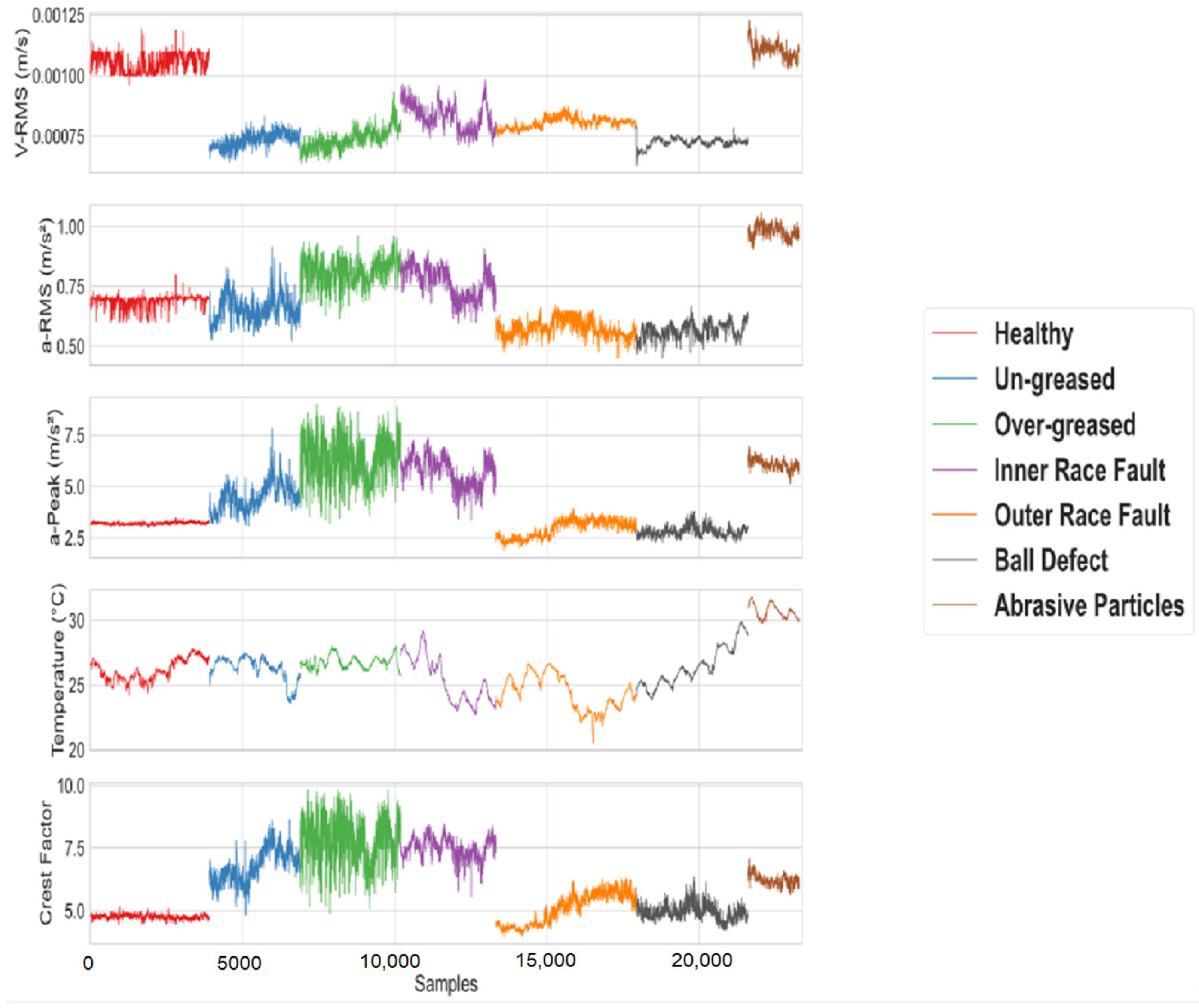 Machines 13 00902 g008