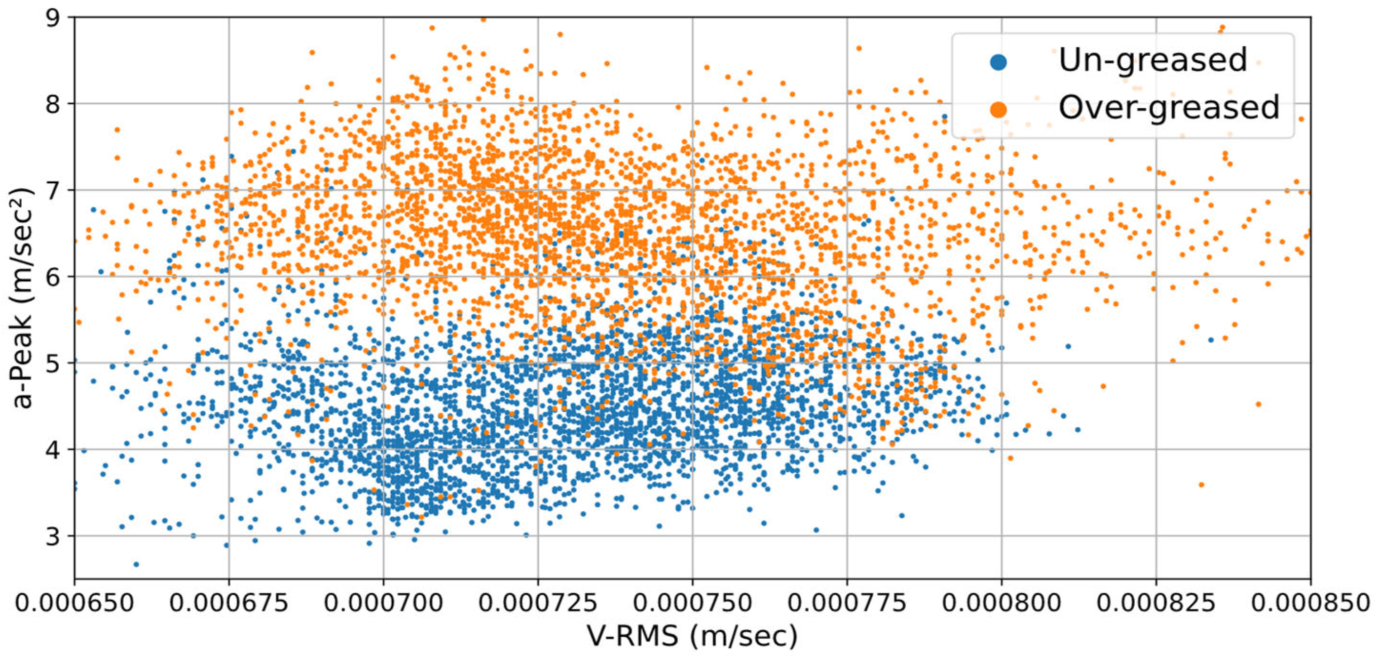 Machines 13 00902 g009