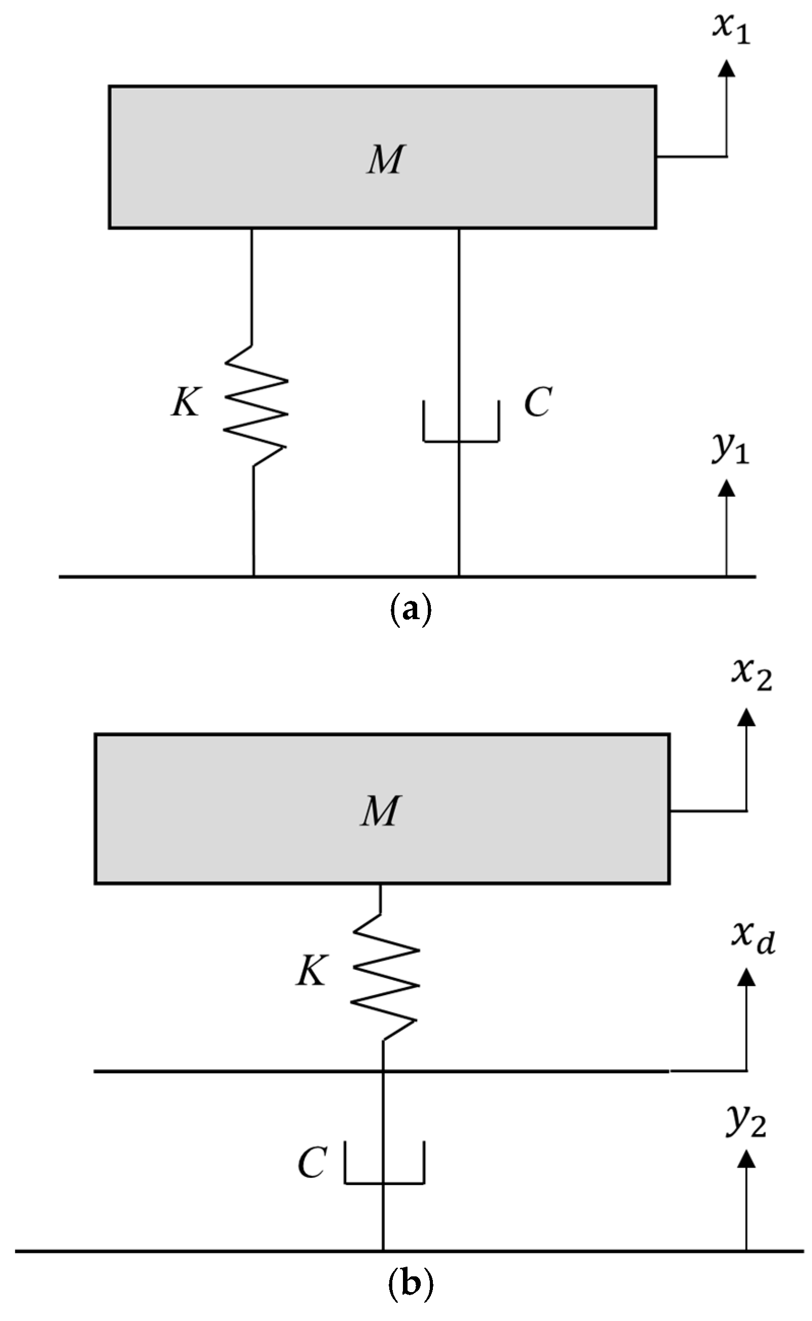 Machines 13 00903 g001