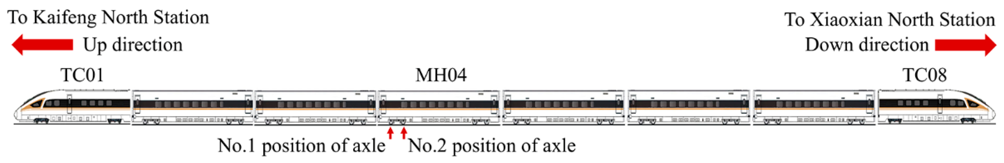 Machines 13 00905 g003