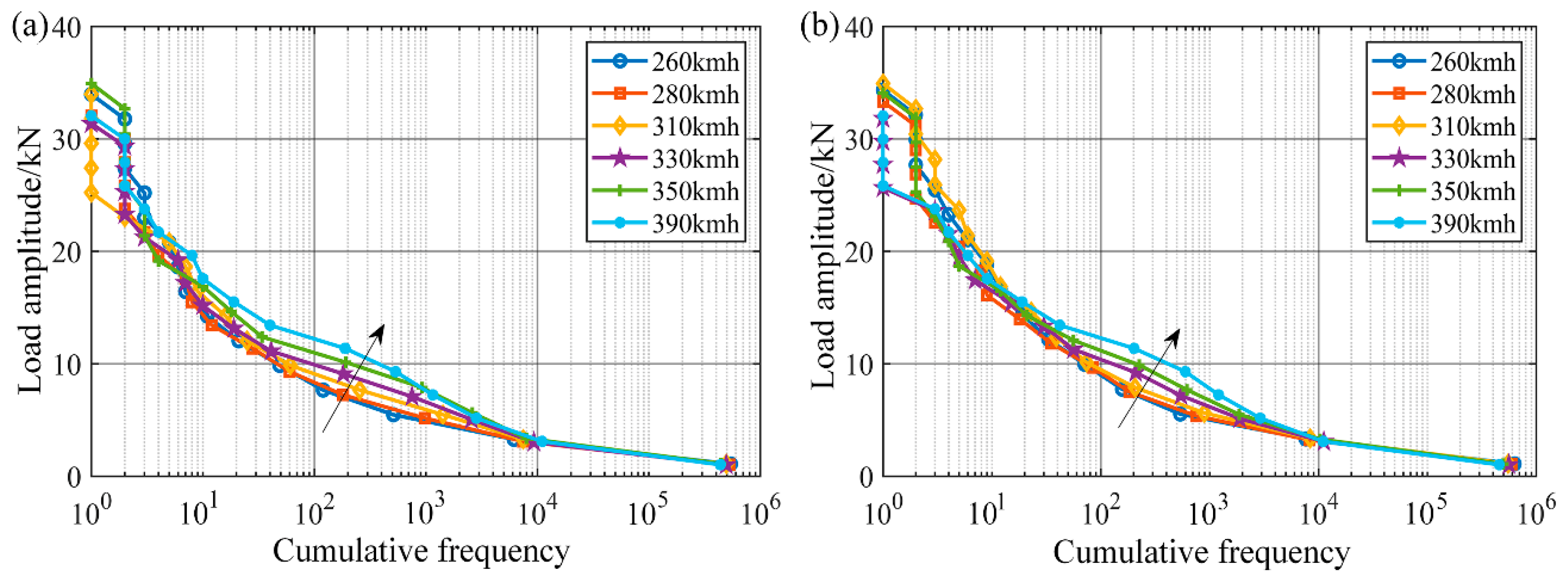 Machines 13 00905 g017