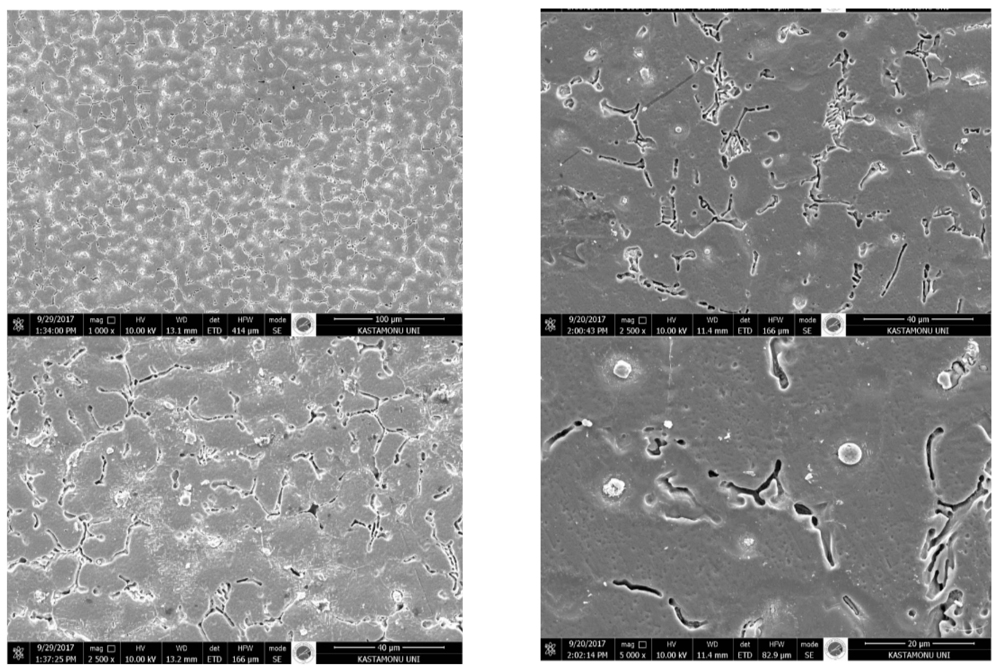 Machines 13 00906 g004a