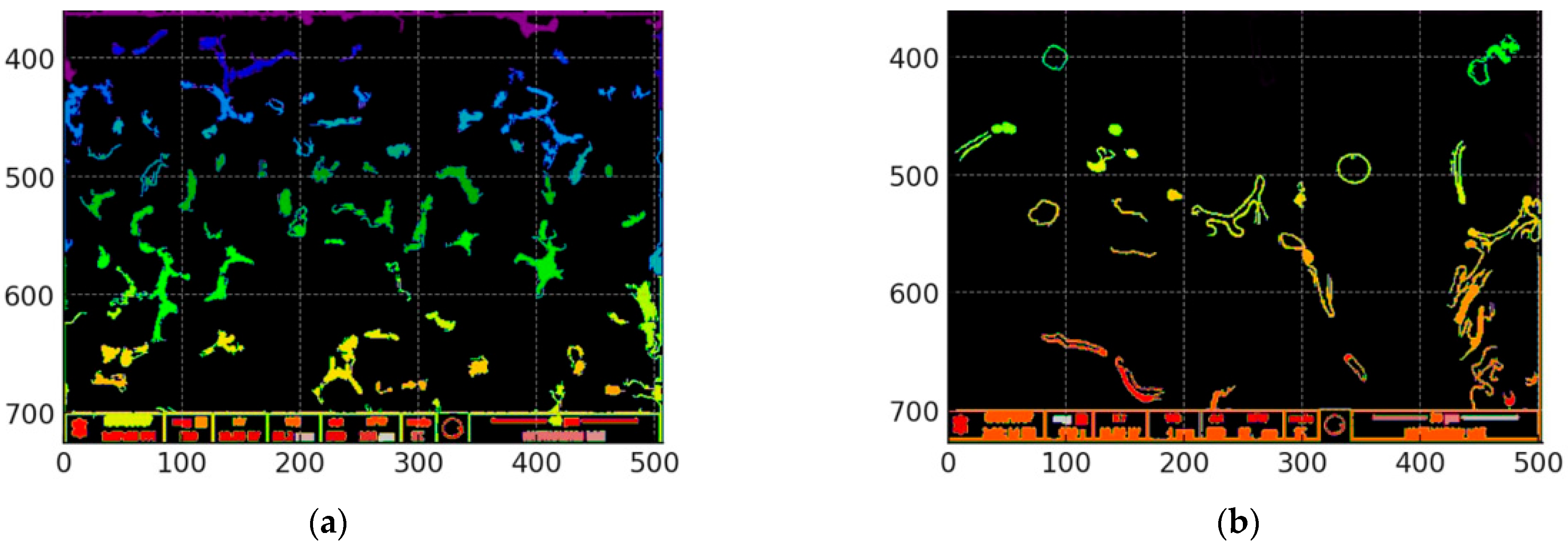 Machines 13 00906 g004b