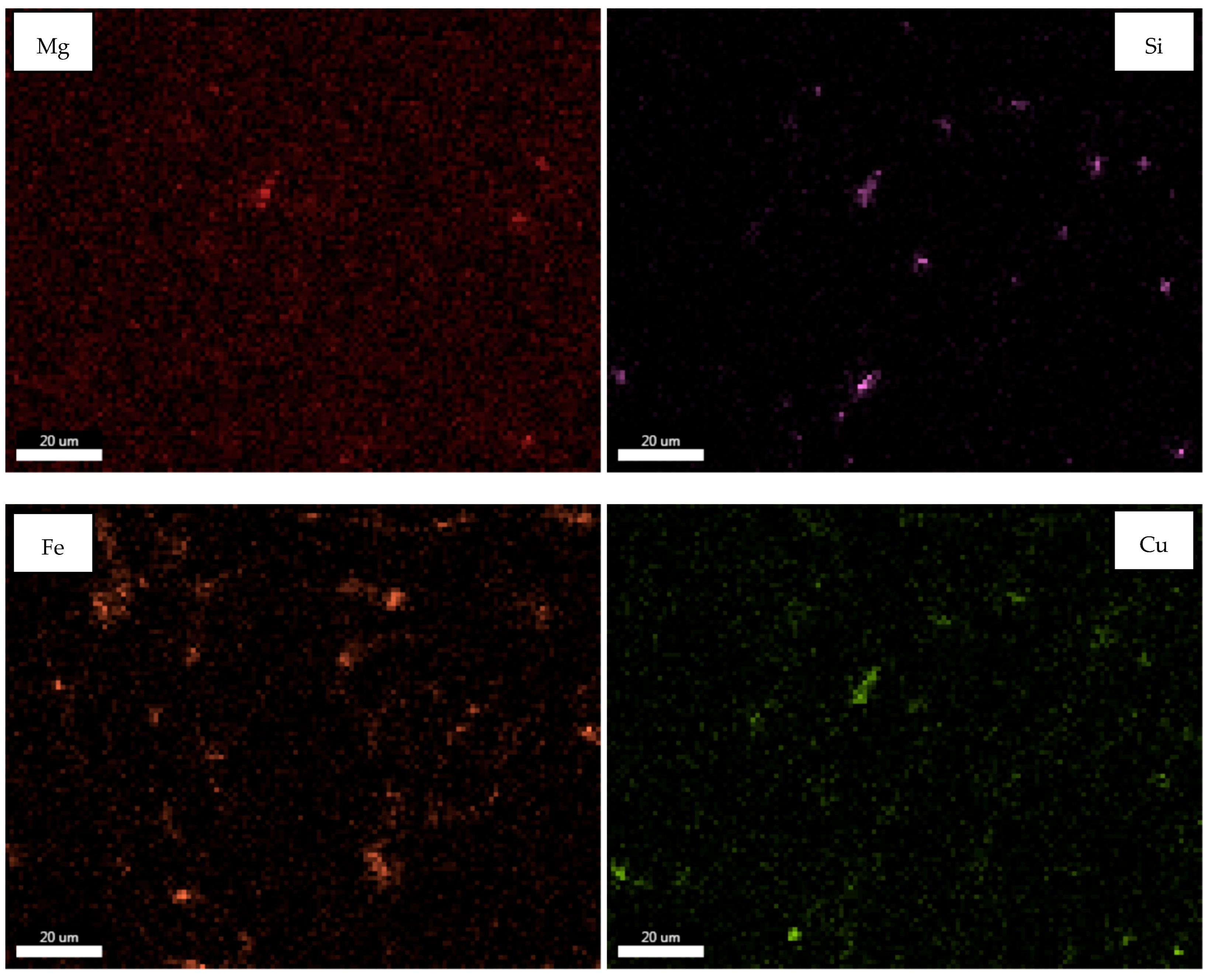 Machines 13 00906 g006