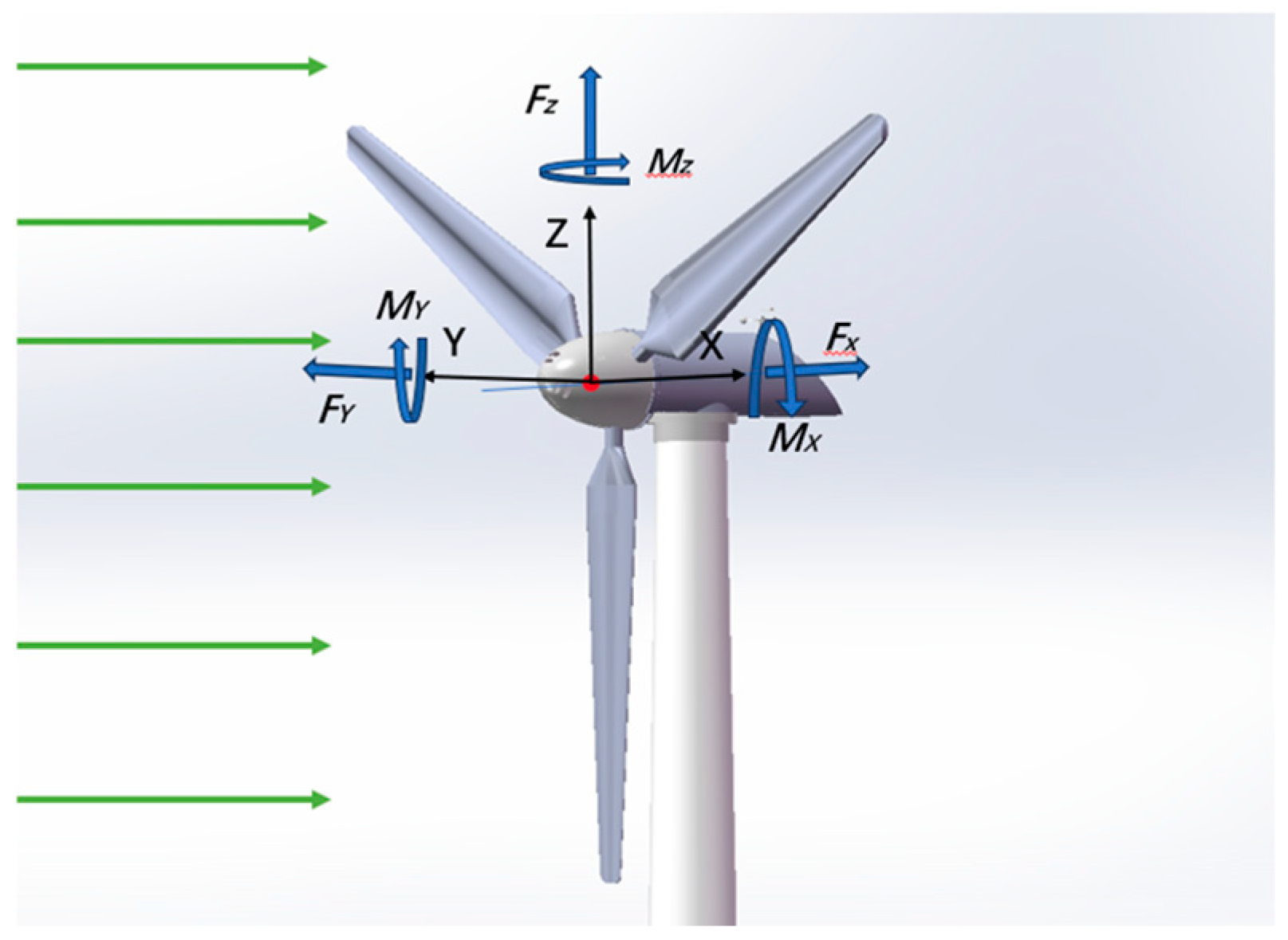Machines 13 00907 g001