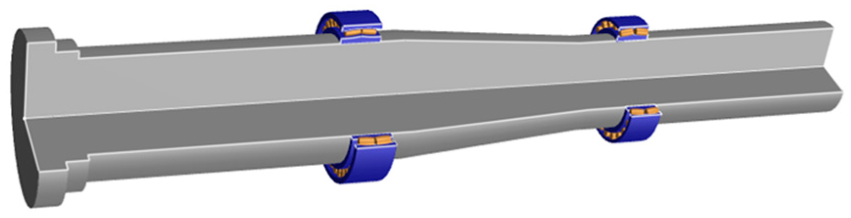 Machines 13 00907 g009