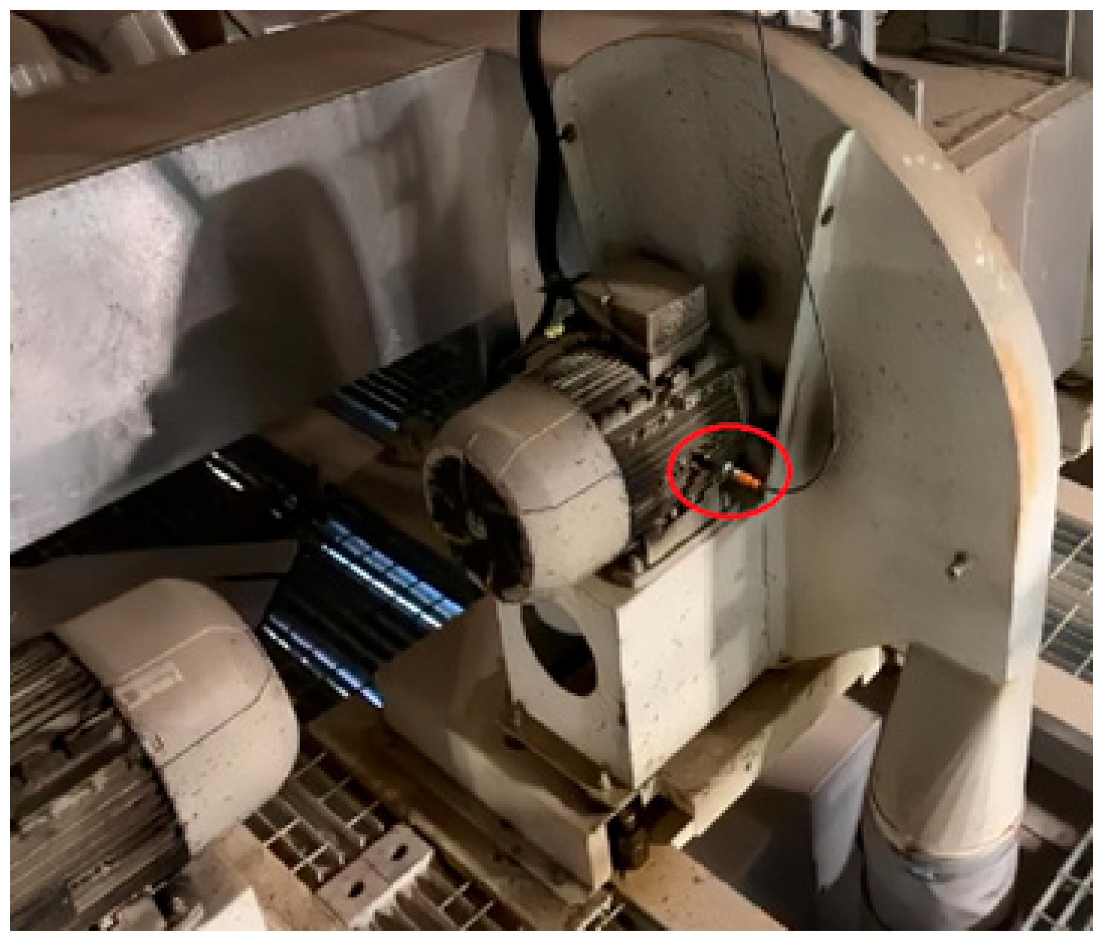 Machines 13 00909 g005