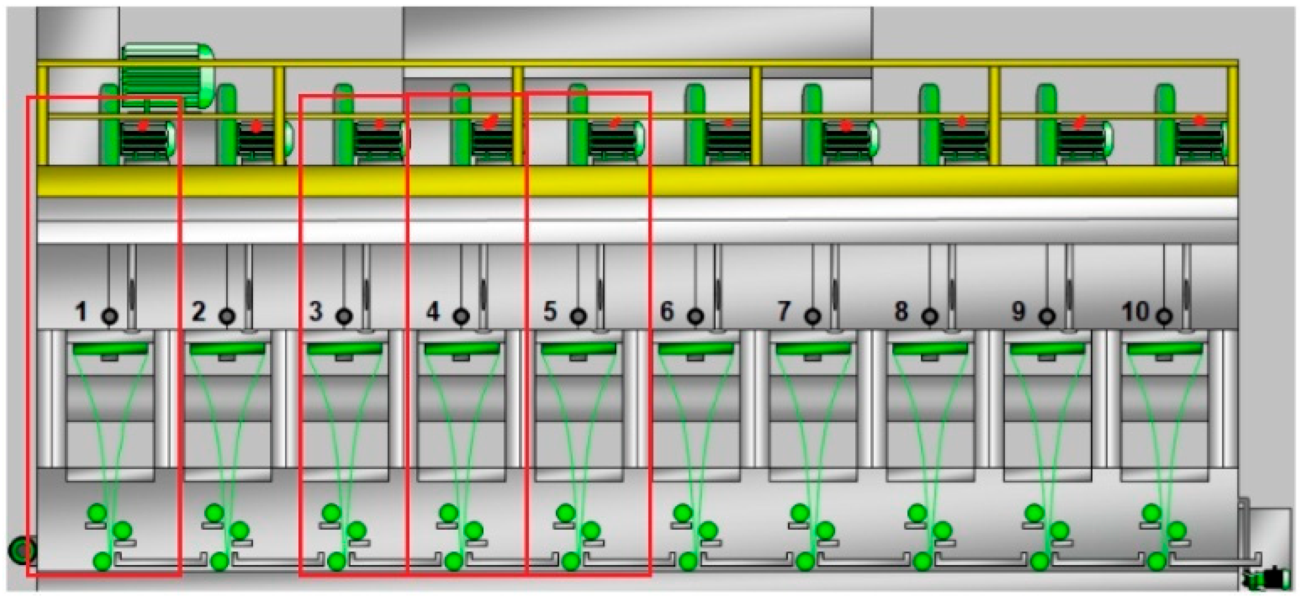 Machines 13 00909 g007