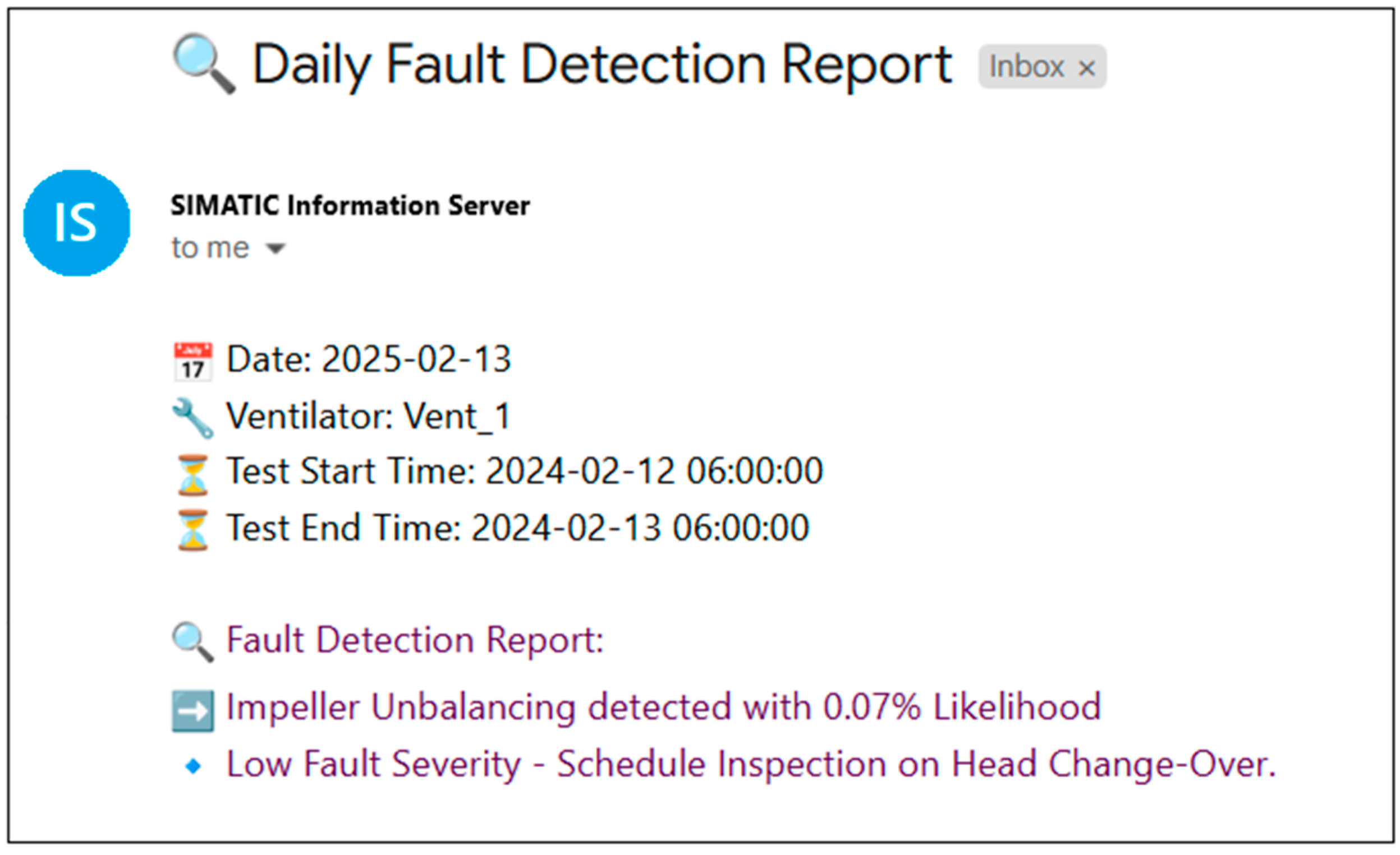 Machines 13 00909 g023